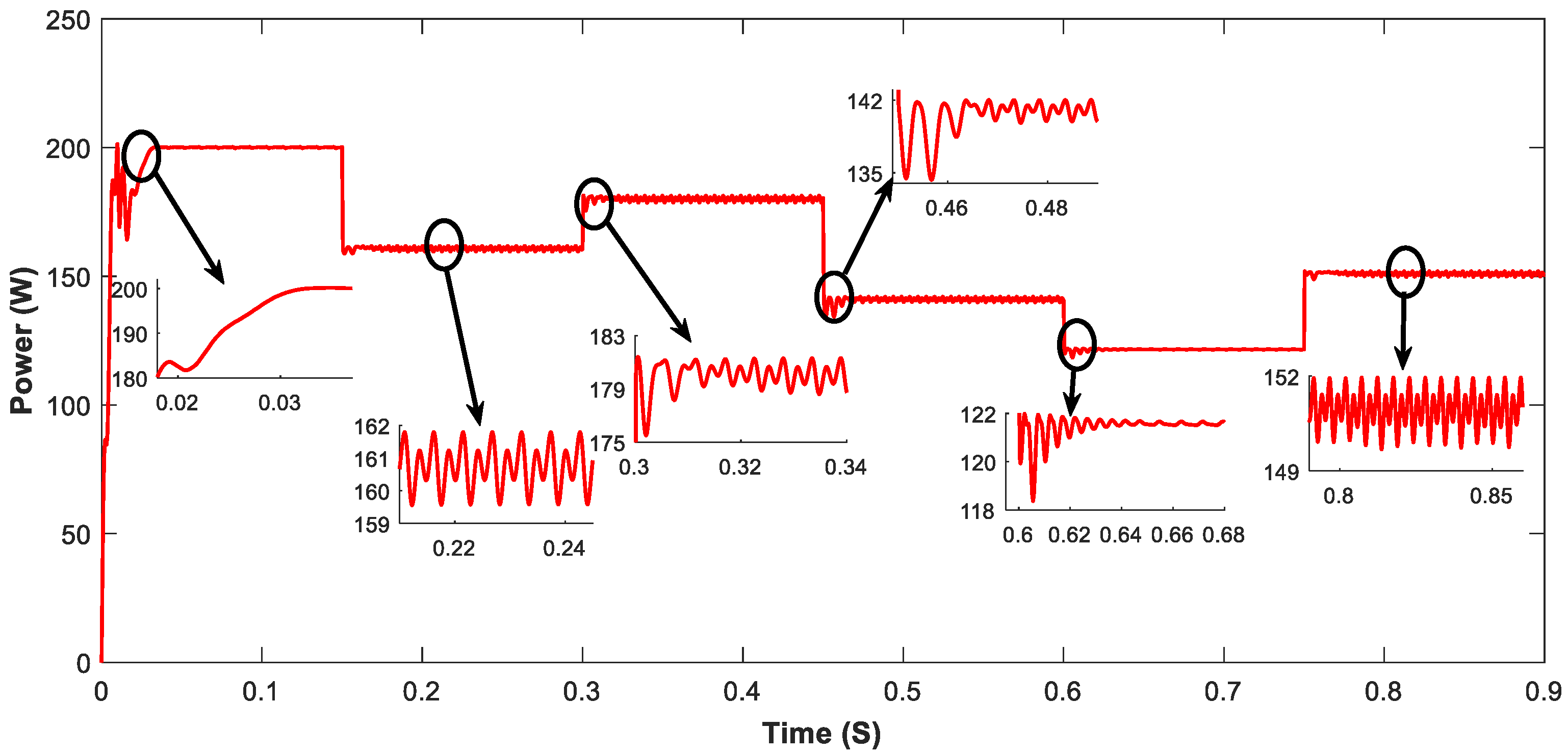 Sustainability 15 09633 g009 Sustainability 15 09633 g009