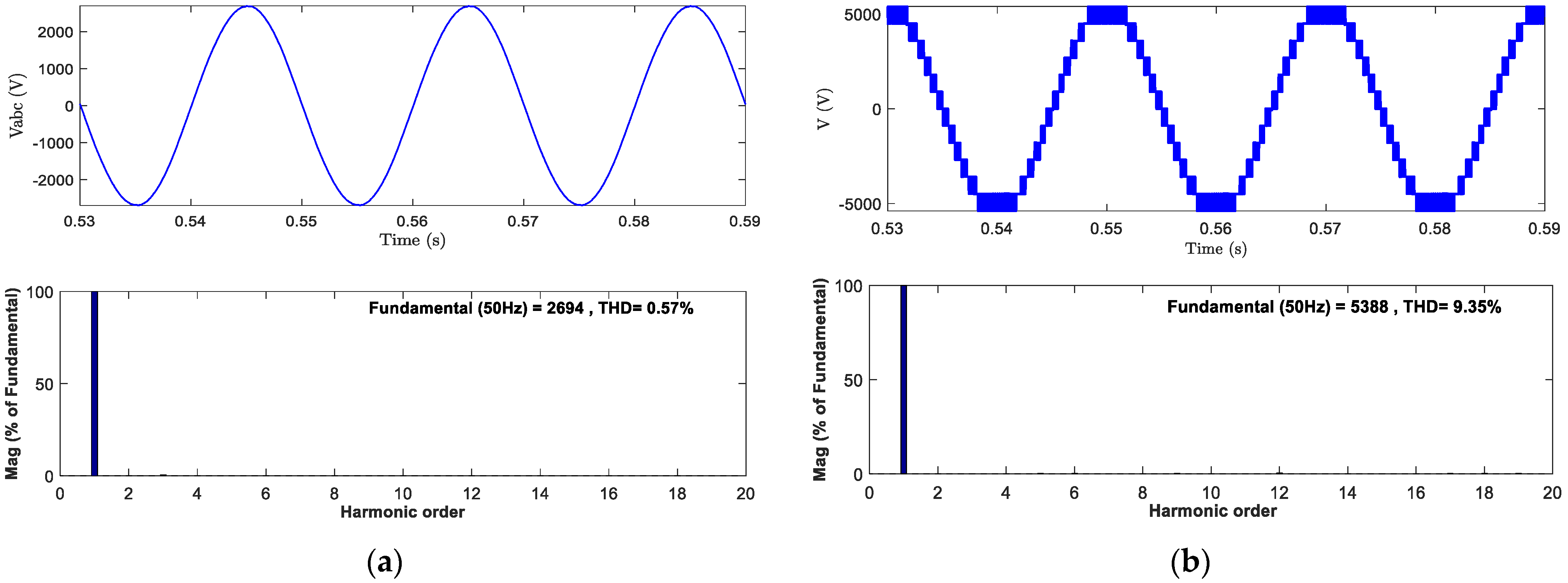 Sustainability 15 09633 g012 Sustainability 15 09633 g012