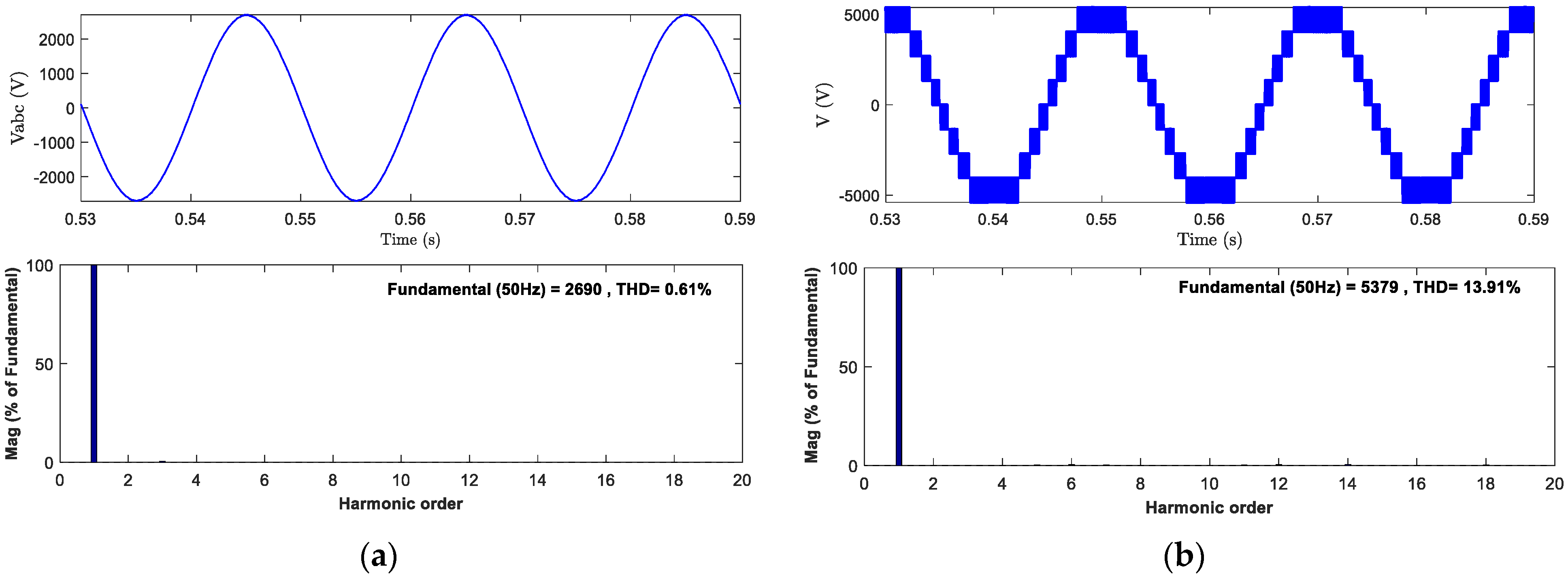 Sustainability 15 09633 g013 Sustainability 15 09633 g013