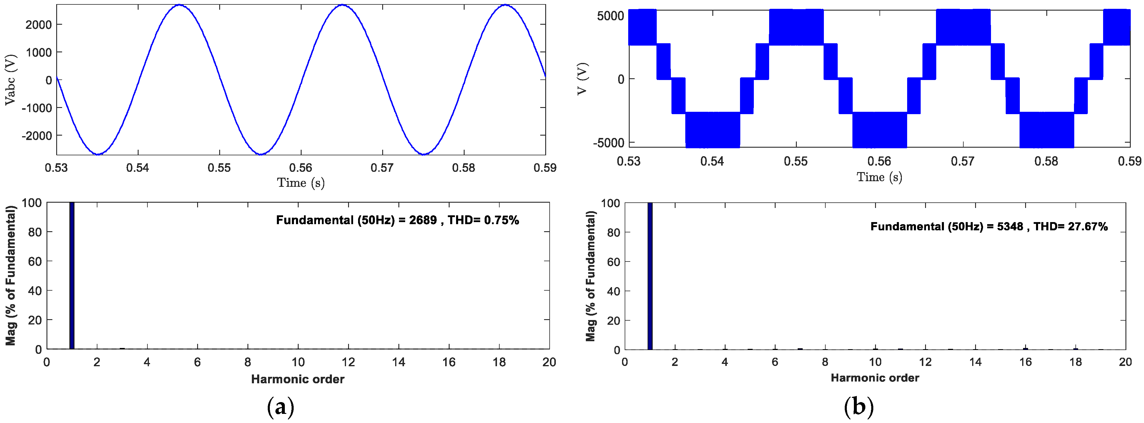 Sustainability 15 09633 g014 Sustainability 15 09633 g014
