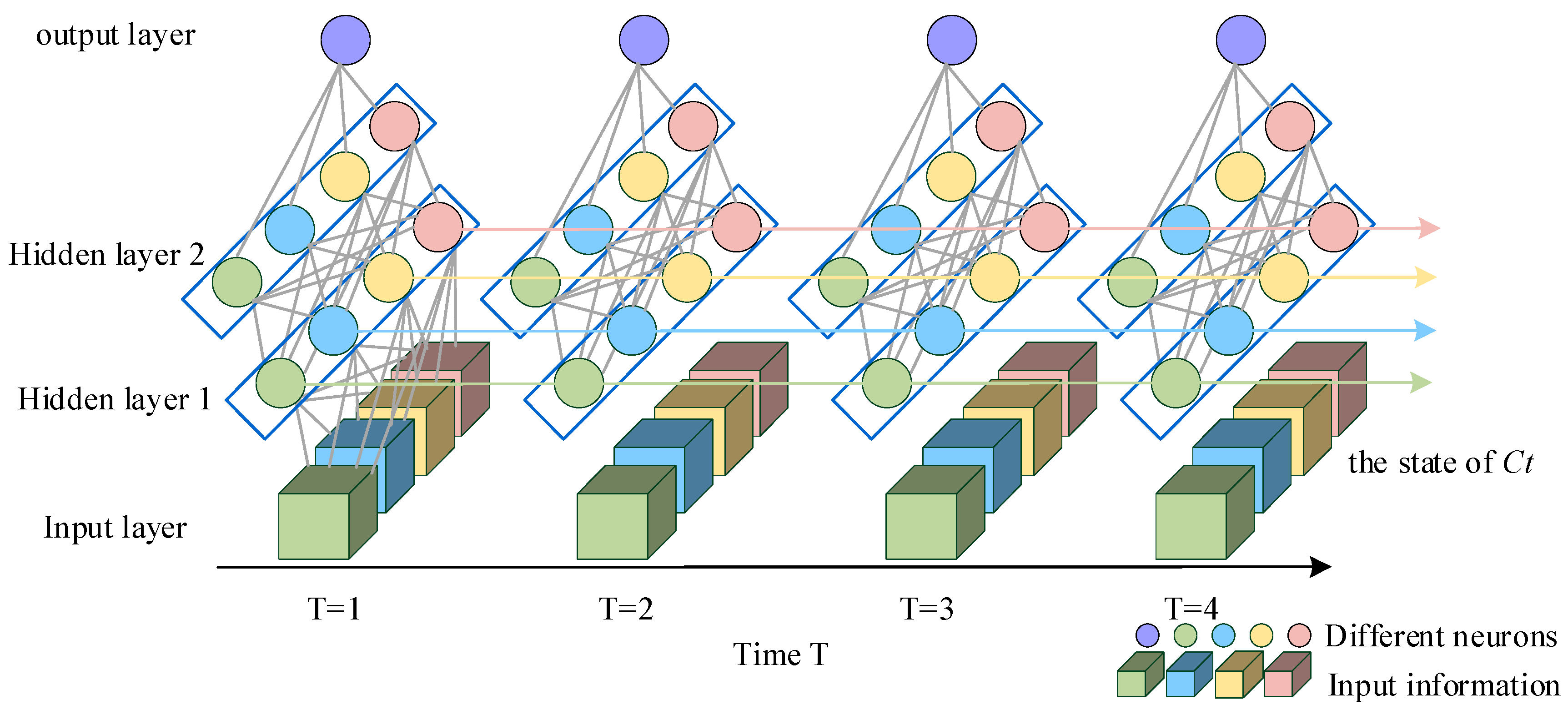 Sustainability 15 09640 g002