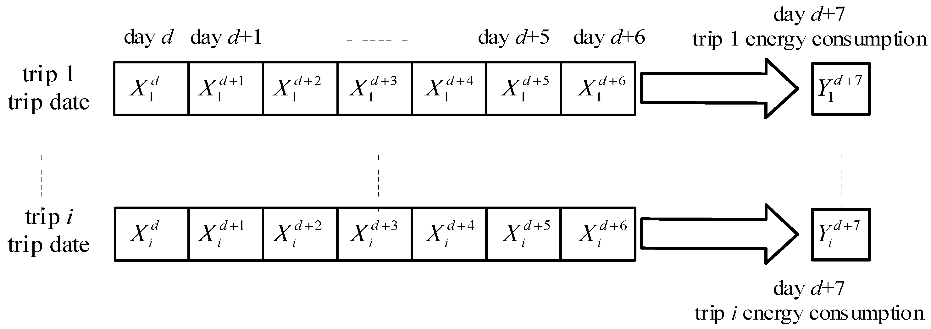 Sustainability 15 09640 g003