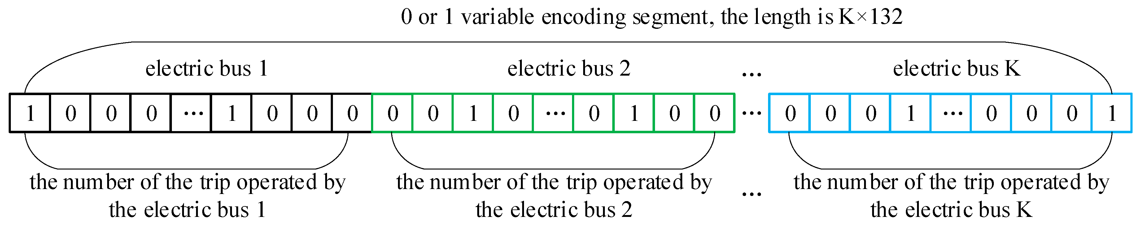 Sustainability 15 09640 g005