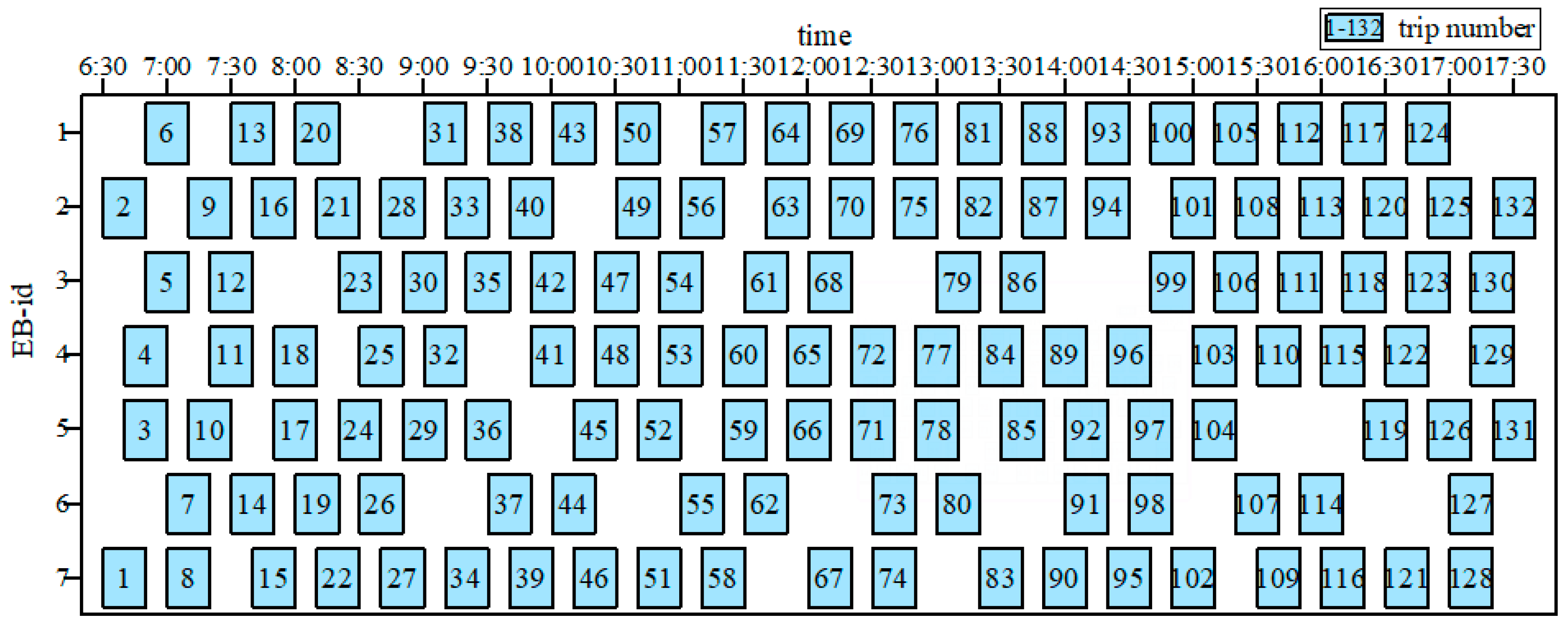 Sustainability 15 09640 g008