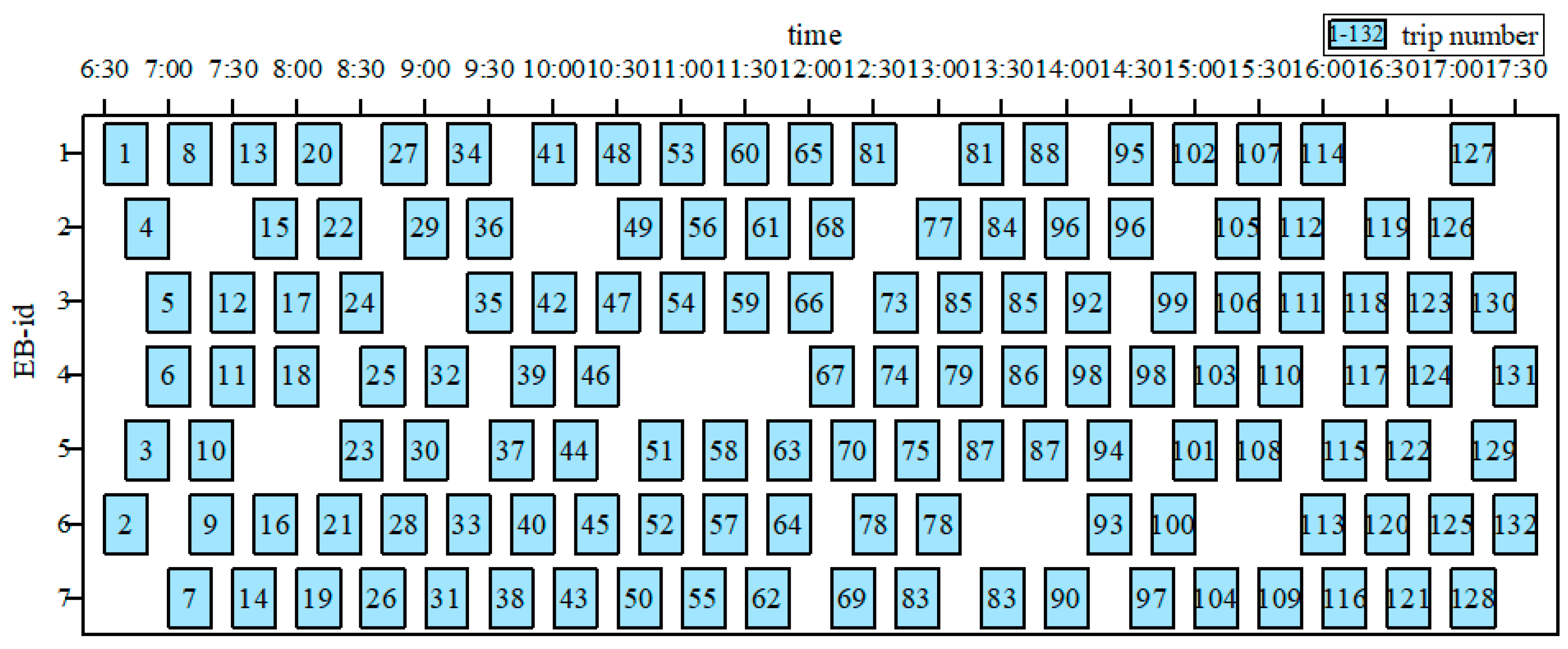 Sustainability 15 09640 g010