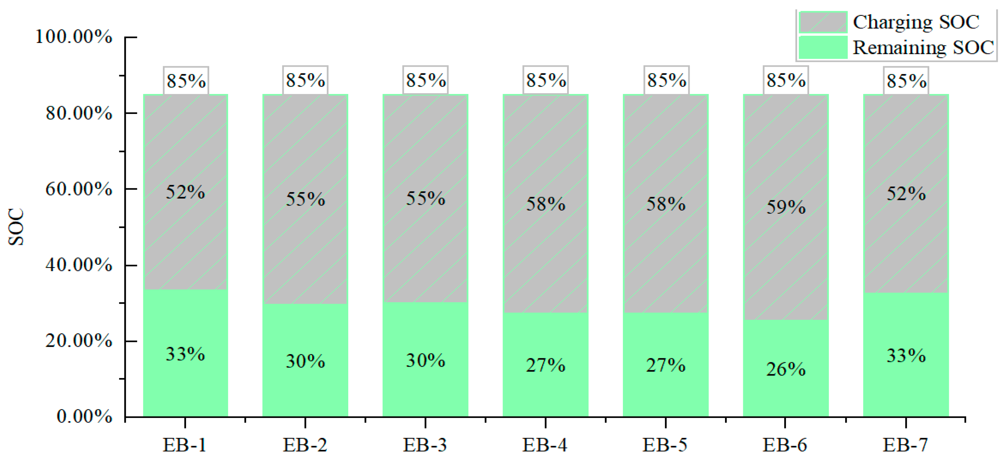 Sustainability 15 09640 g013