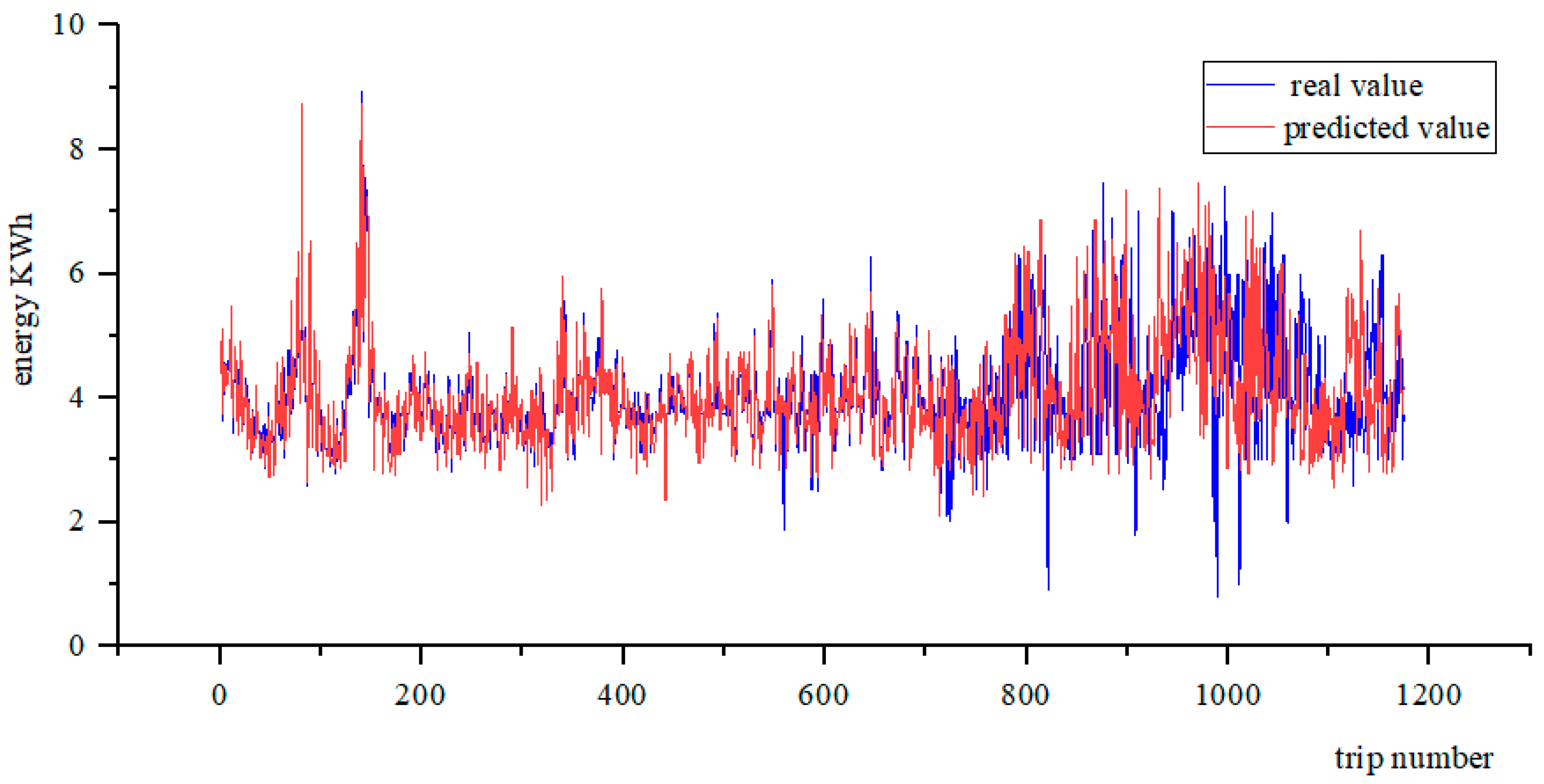 Sustainability 15 09640 g014