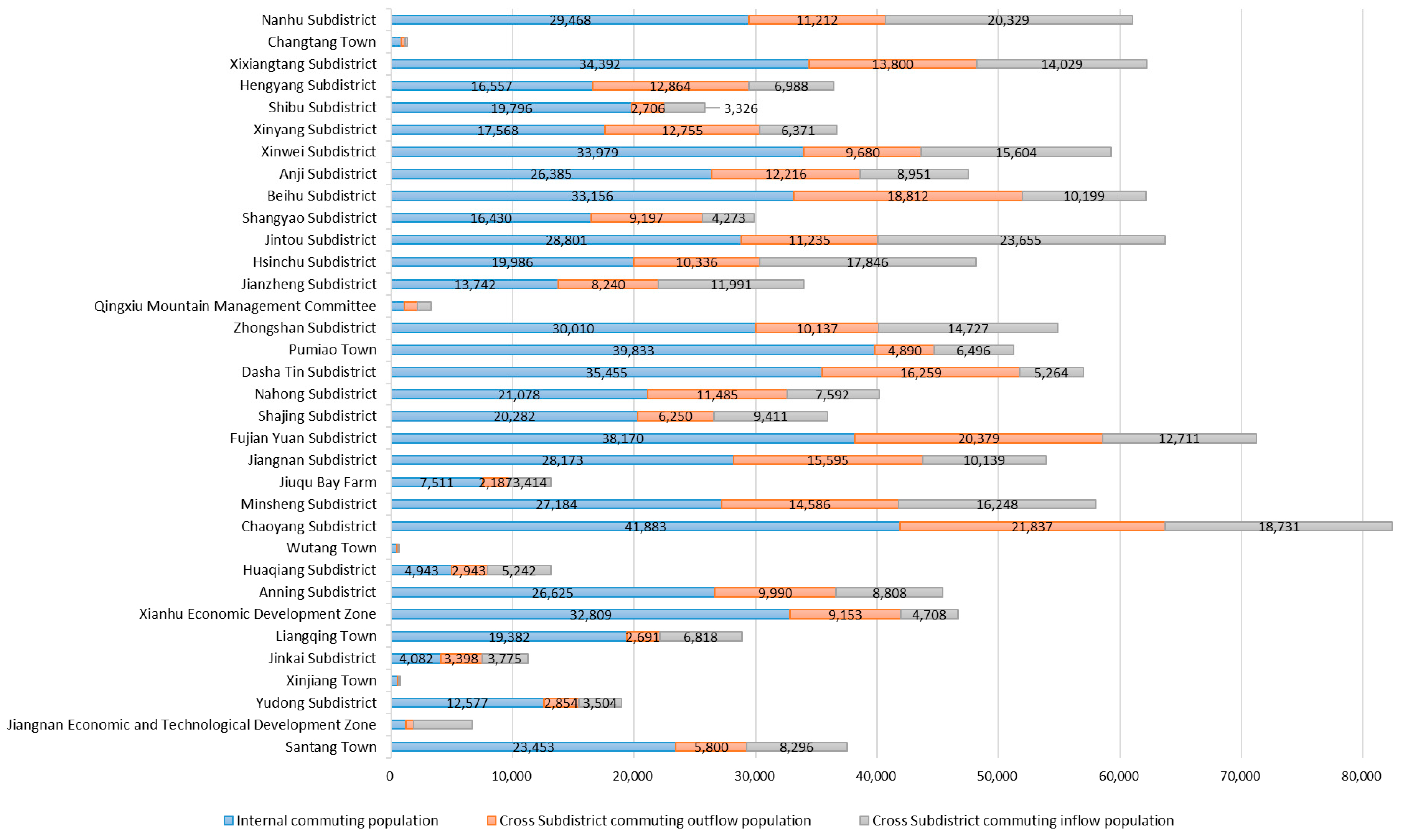 Sustainability 15 09648 g010 Sustainability 15 09648 g010