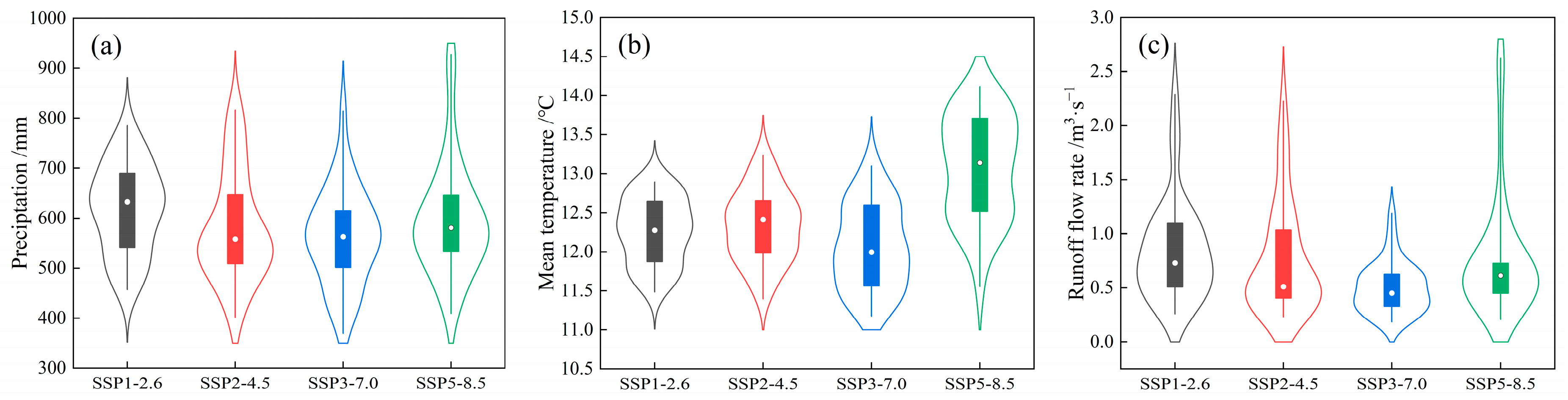 Sustainability 15 09651 g011 Sustainability 15 09651 g011