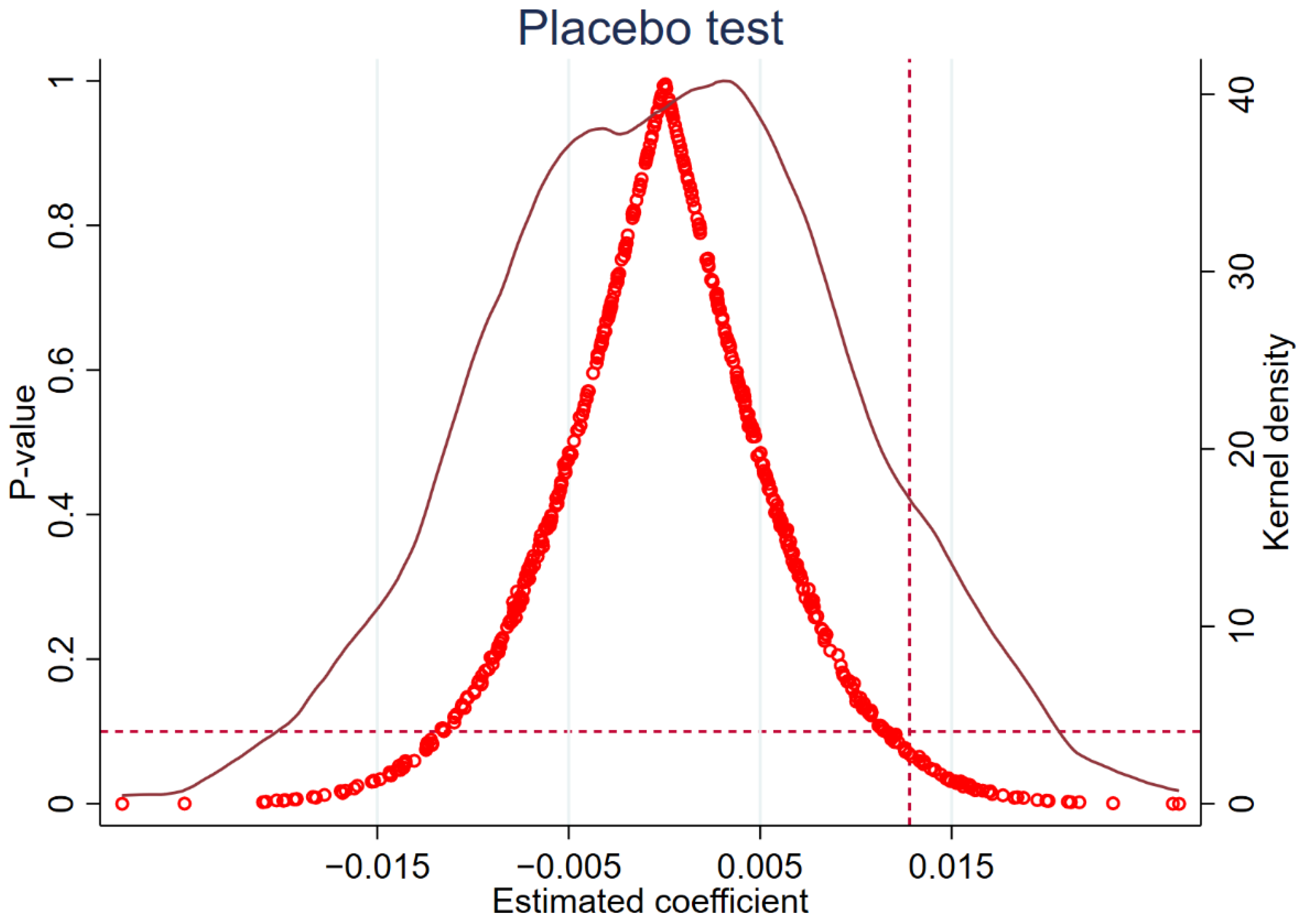Sustainability 15 09653 g004