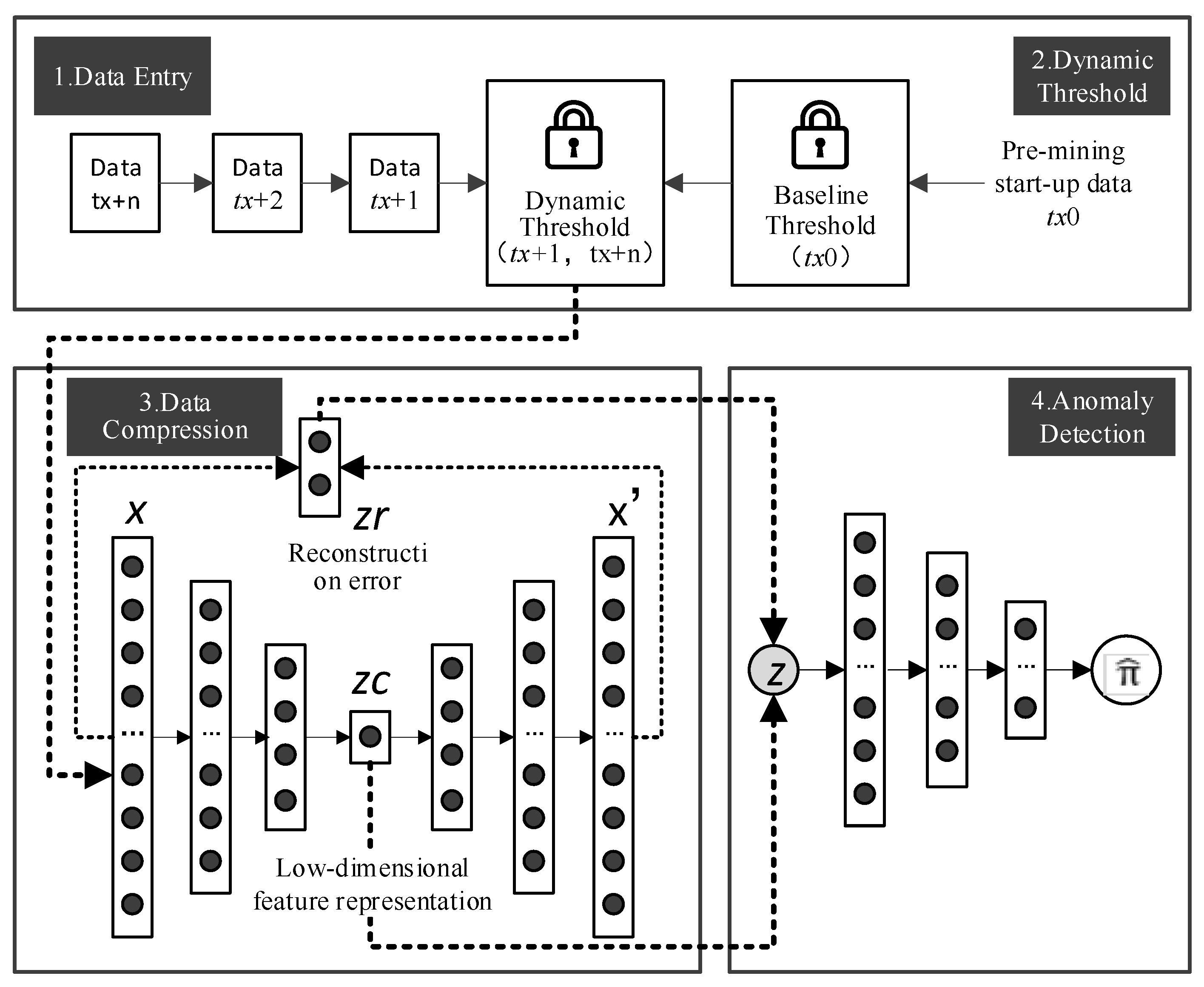 Sustainability 15 09655 g001