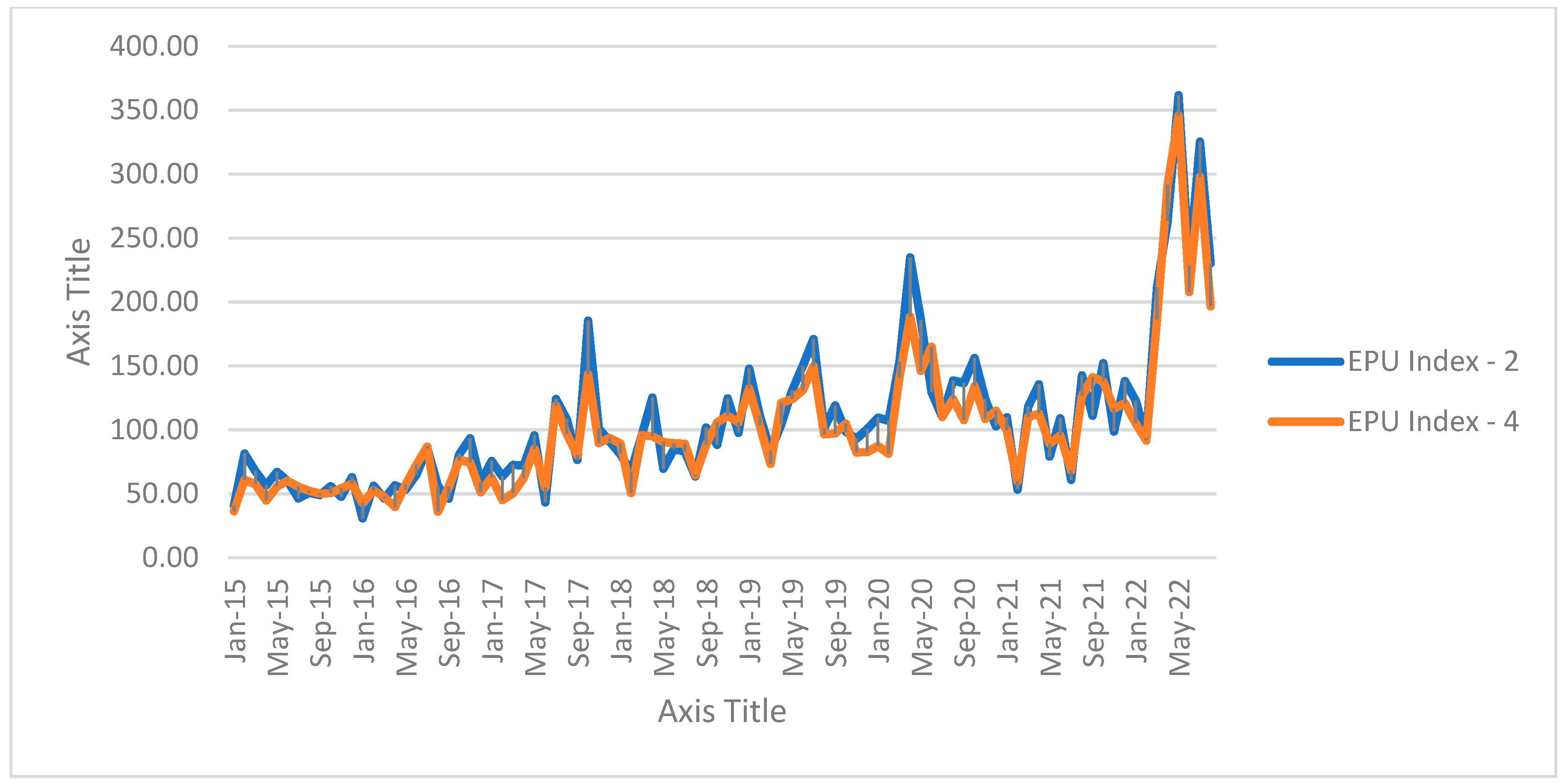 Sustainability 15 09656 g002