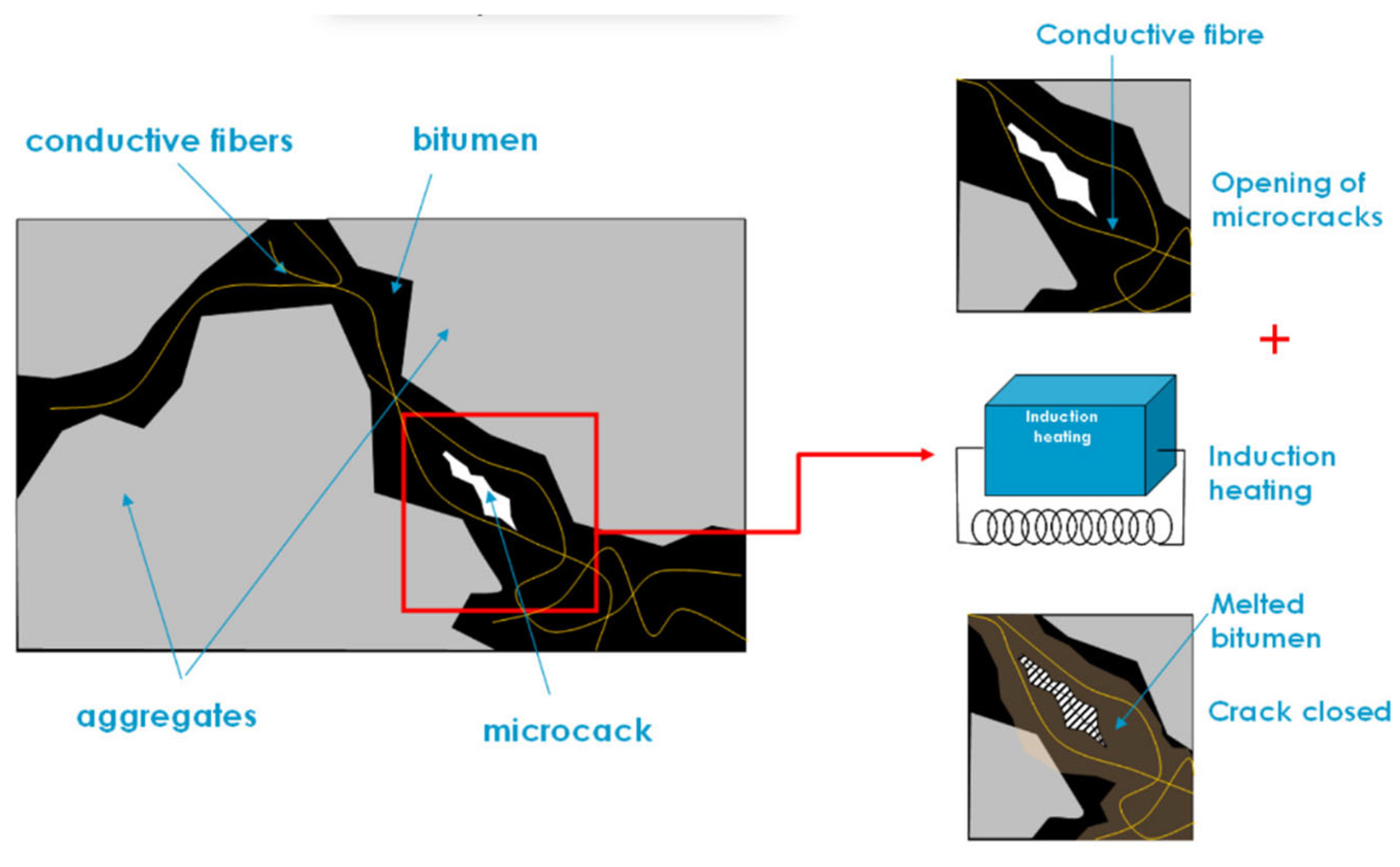 Sustainability 15 09659 g003 Sustainability 15 09659 g003