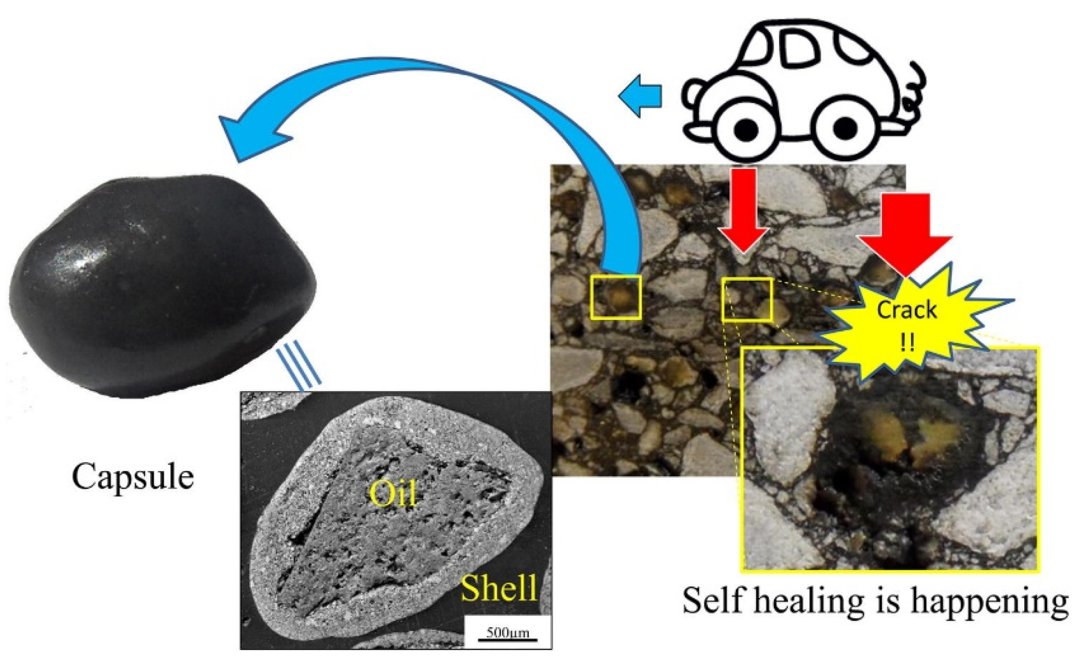 Sustainability 15 09659 g004 Sustainability 15 09659 g004