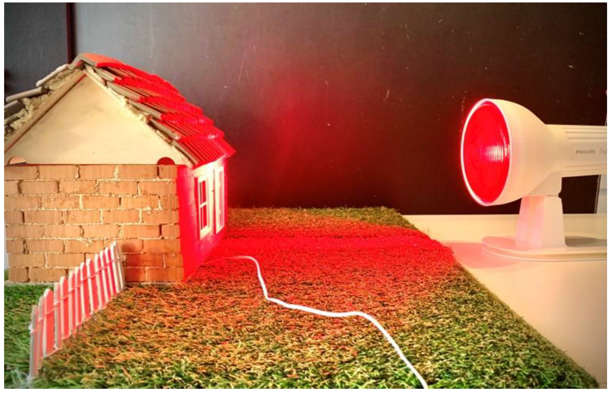 Sustainability 15 09660 g002