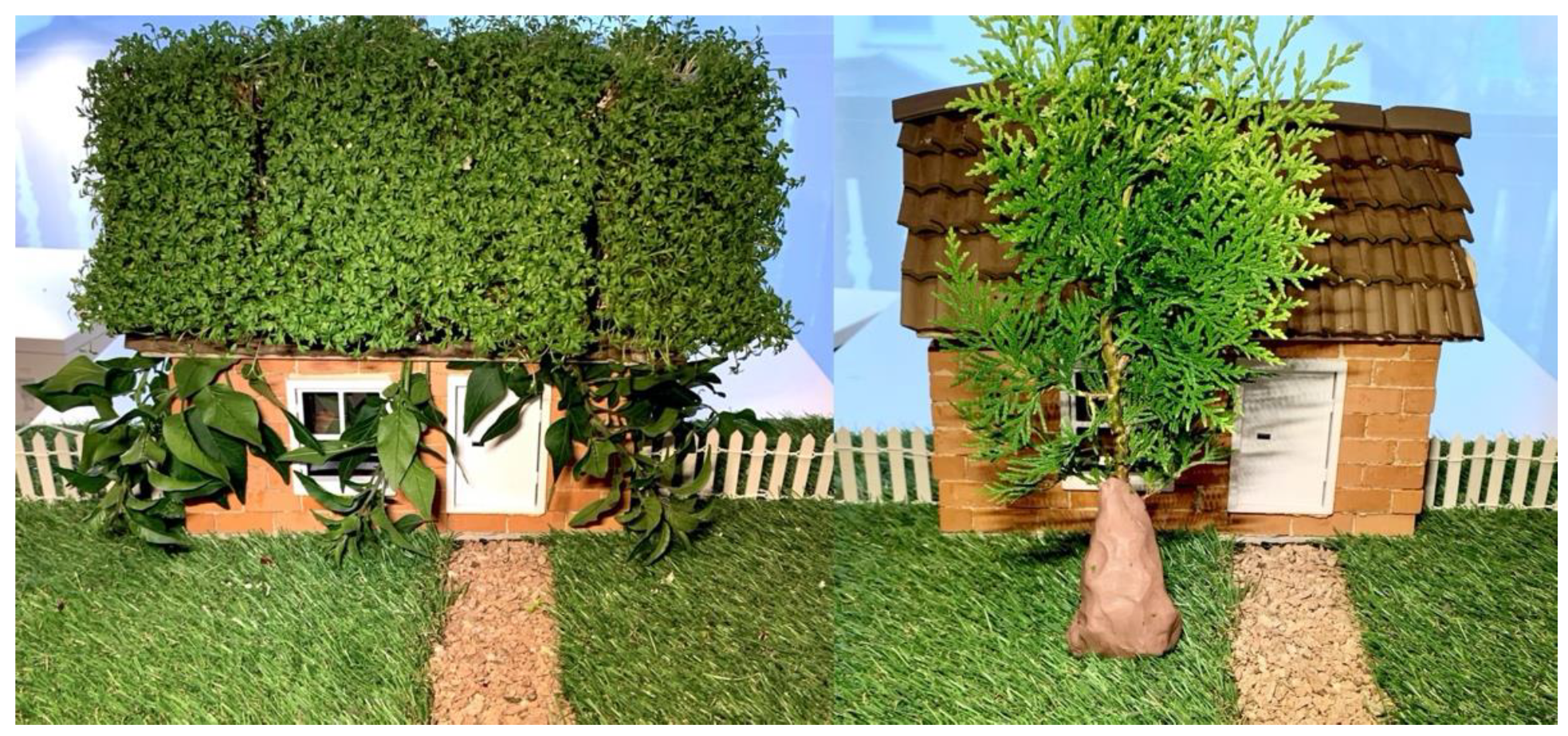 Sustainability 15 09660 g003