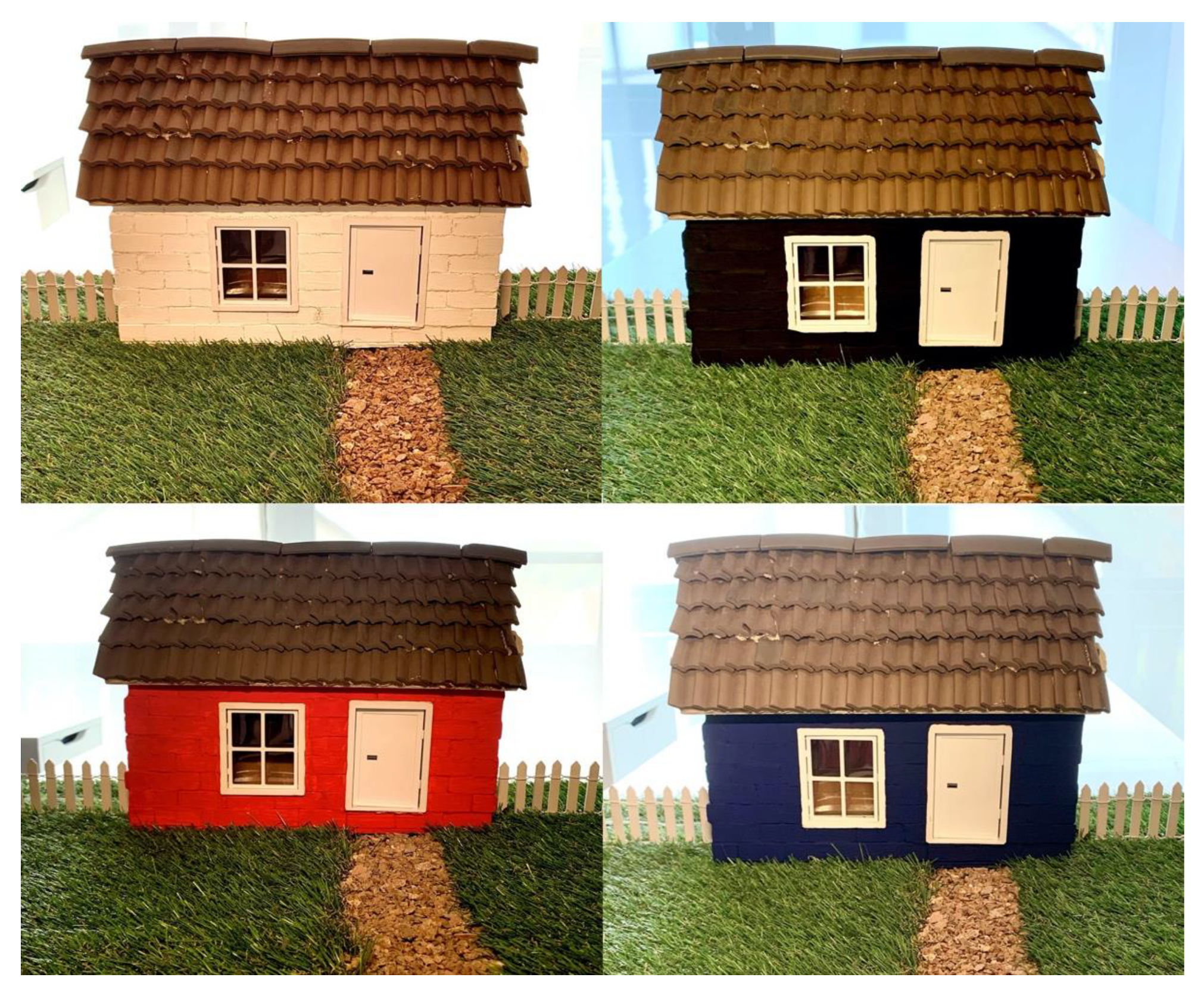 Sustainability 15 09660 g004