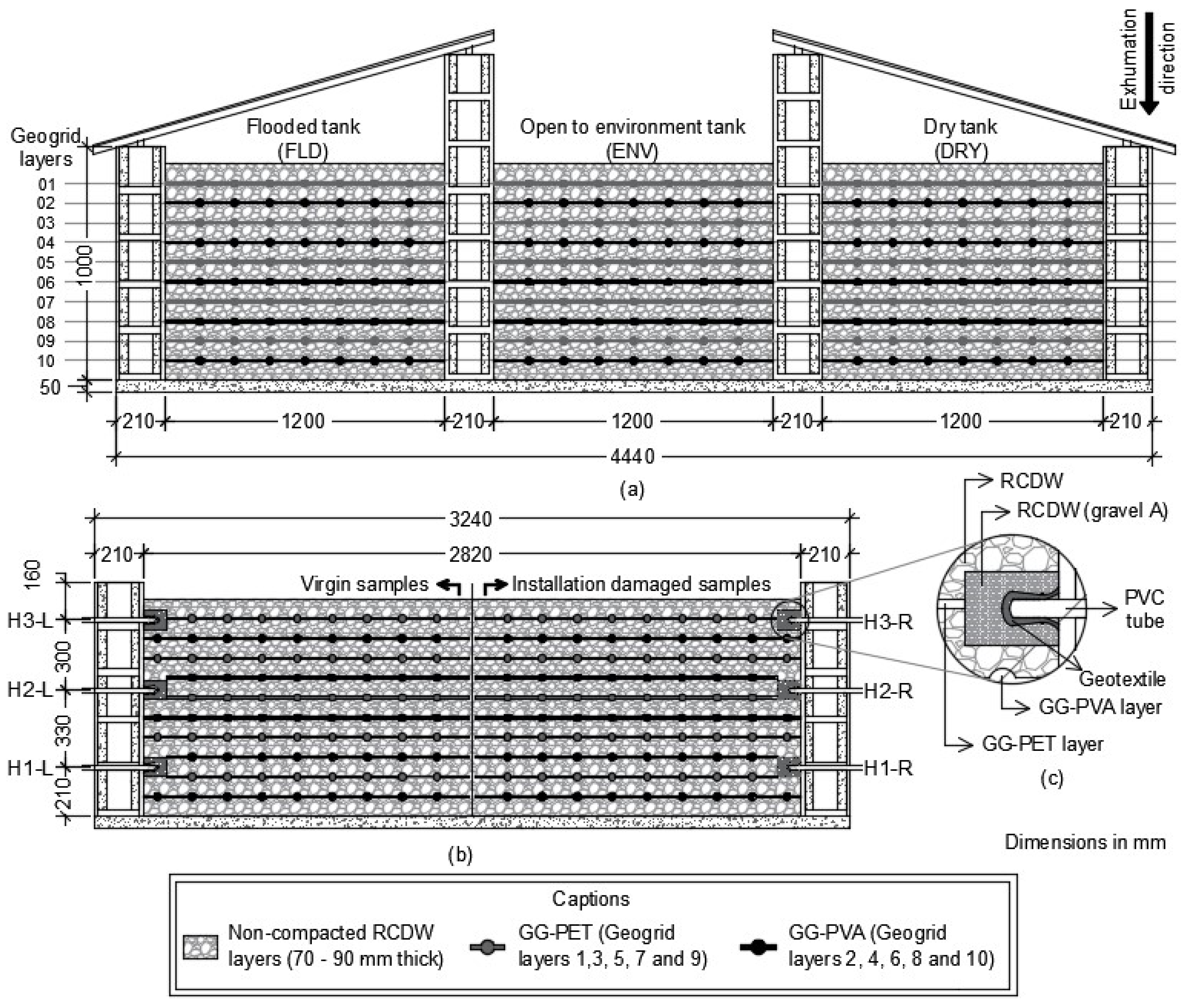 Sustainability 15 09663 g001 Sustainability 15 09663 g001