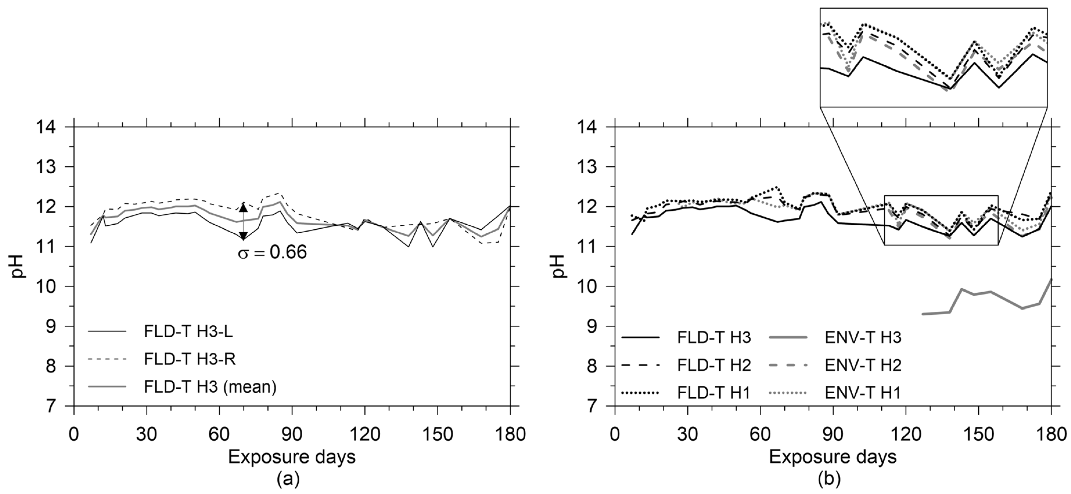 Sustainability 15 09663 g004 Sustainability 15 09663 g004