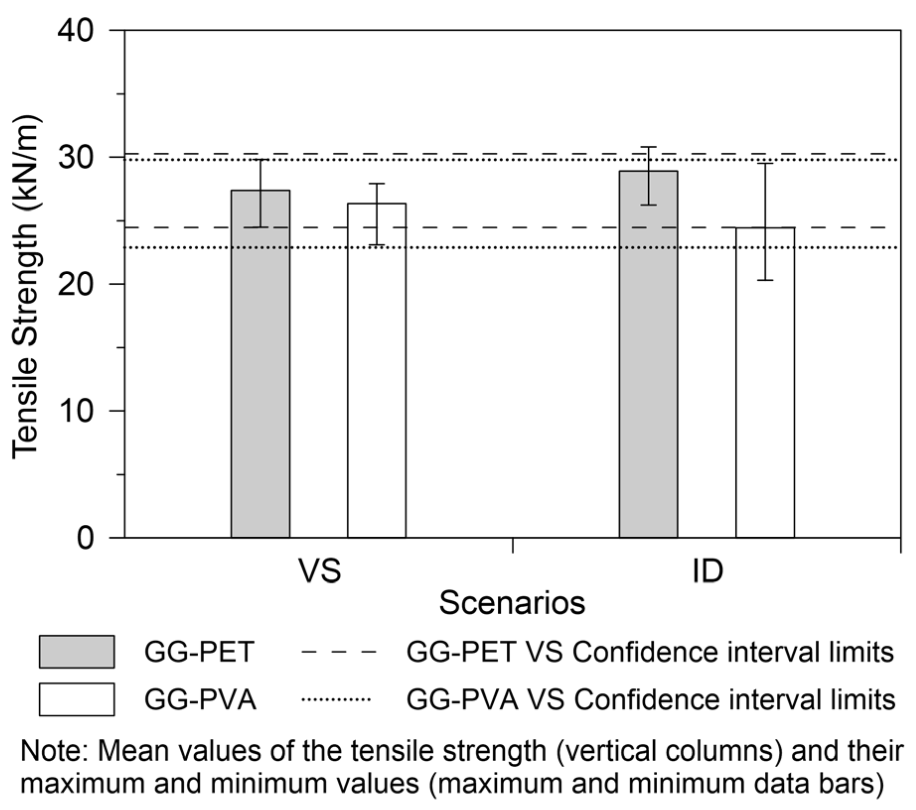 Sustainability 15 09663 g006 Sustainability 15 09663 g006