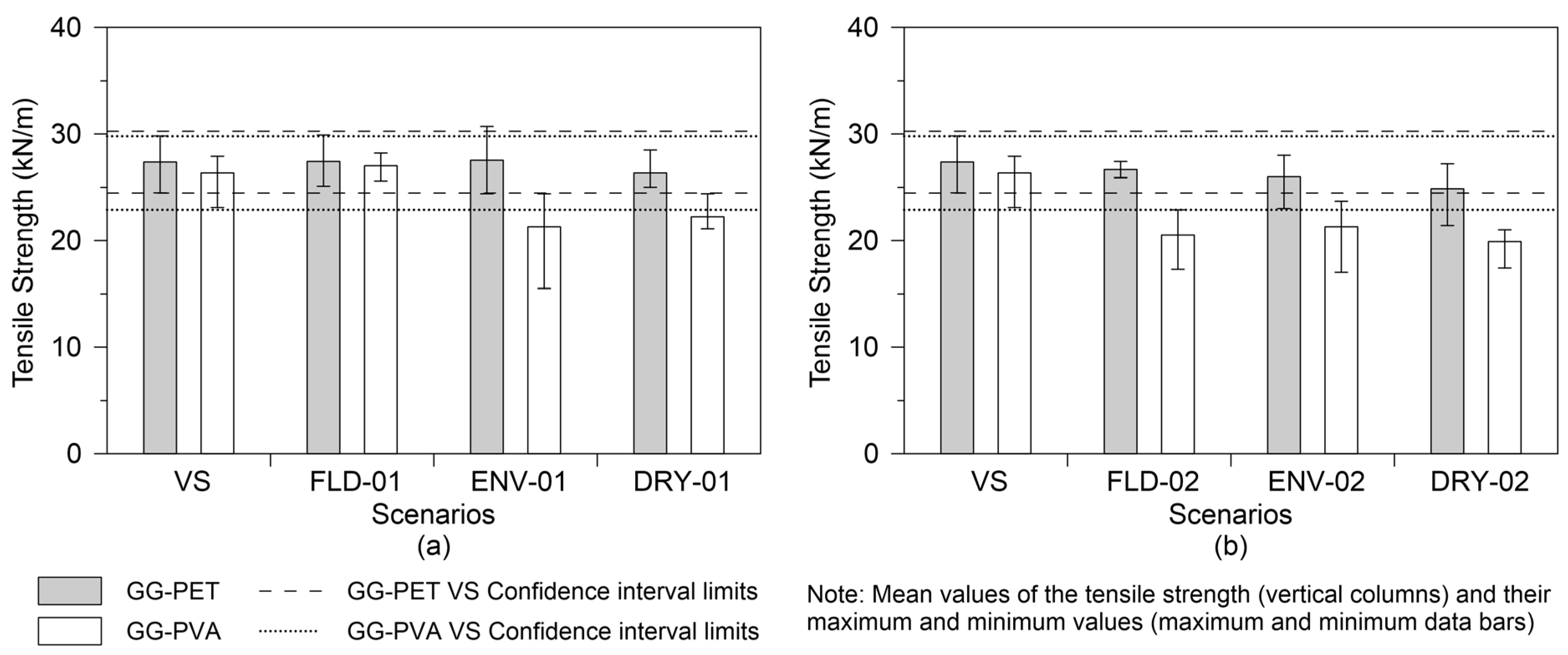 Sustainability 15 09663 g007 Sustainability 15 09663 g007