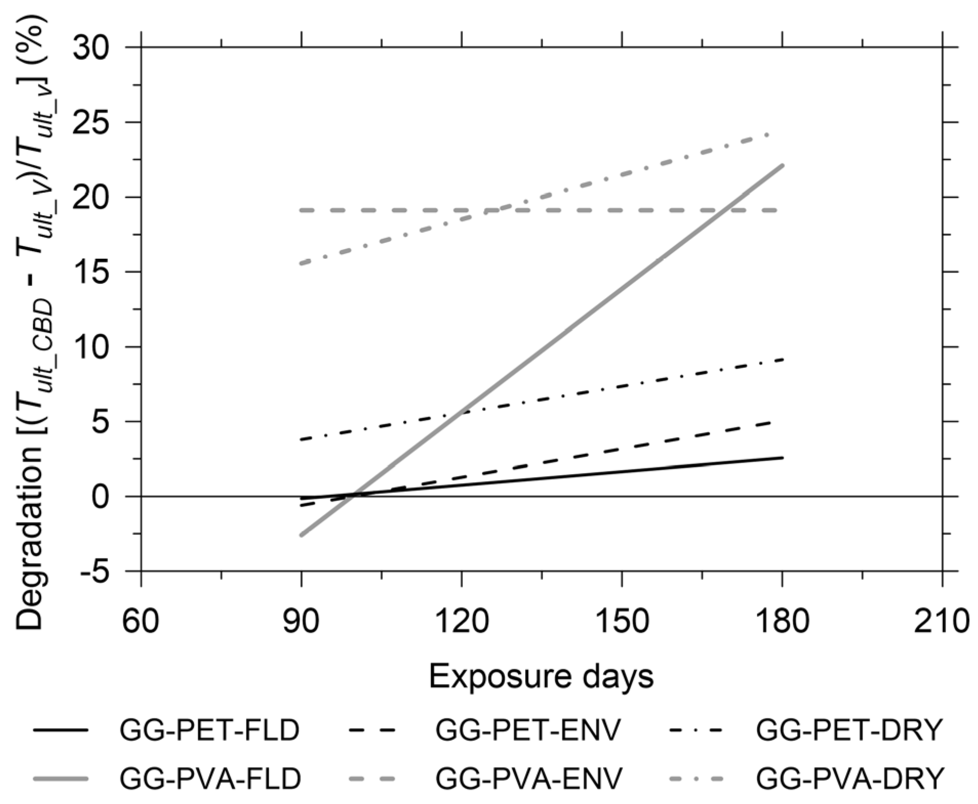 Sustainability 15 09663 g008 Sustainability 15 09663 g008