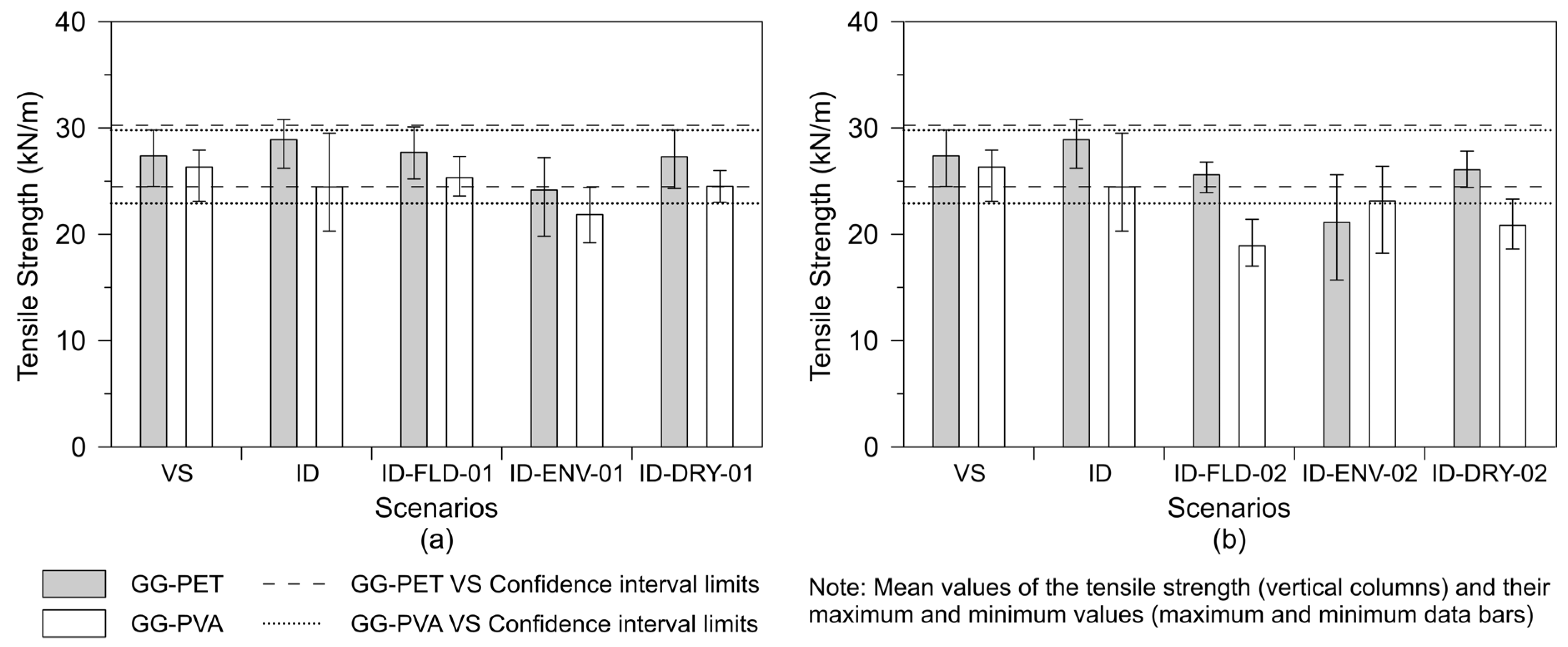 Sustainability 15 09663 g009 Sustainability 15 09663 g009