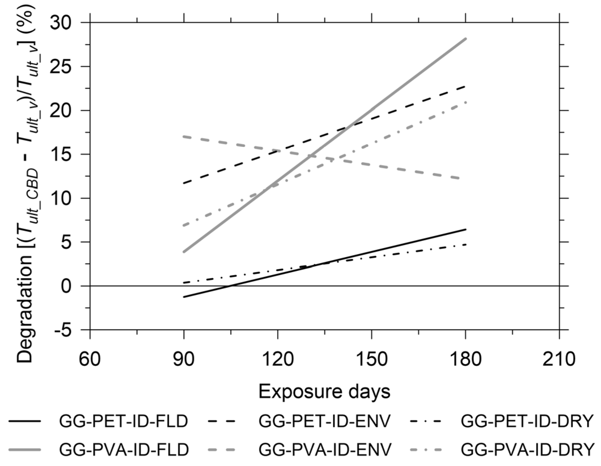Sustainability 15 09663 g010 Sustainability 15 09663 g010