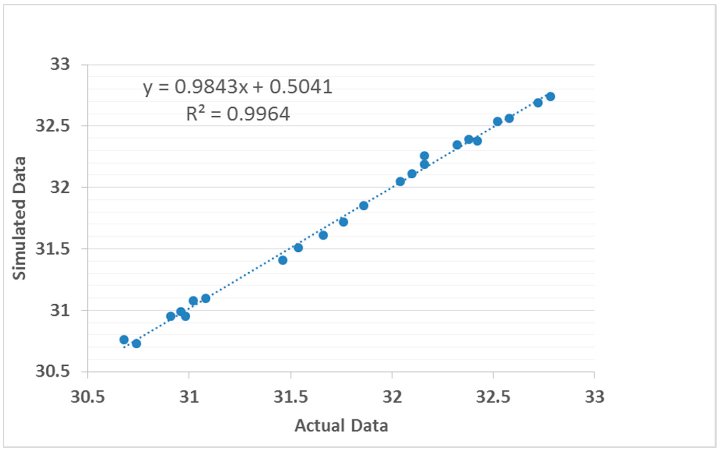 Sustainability 15 09674 g009 Sustainability 15 09674 g009