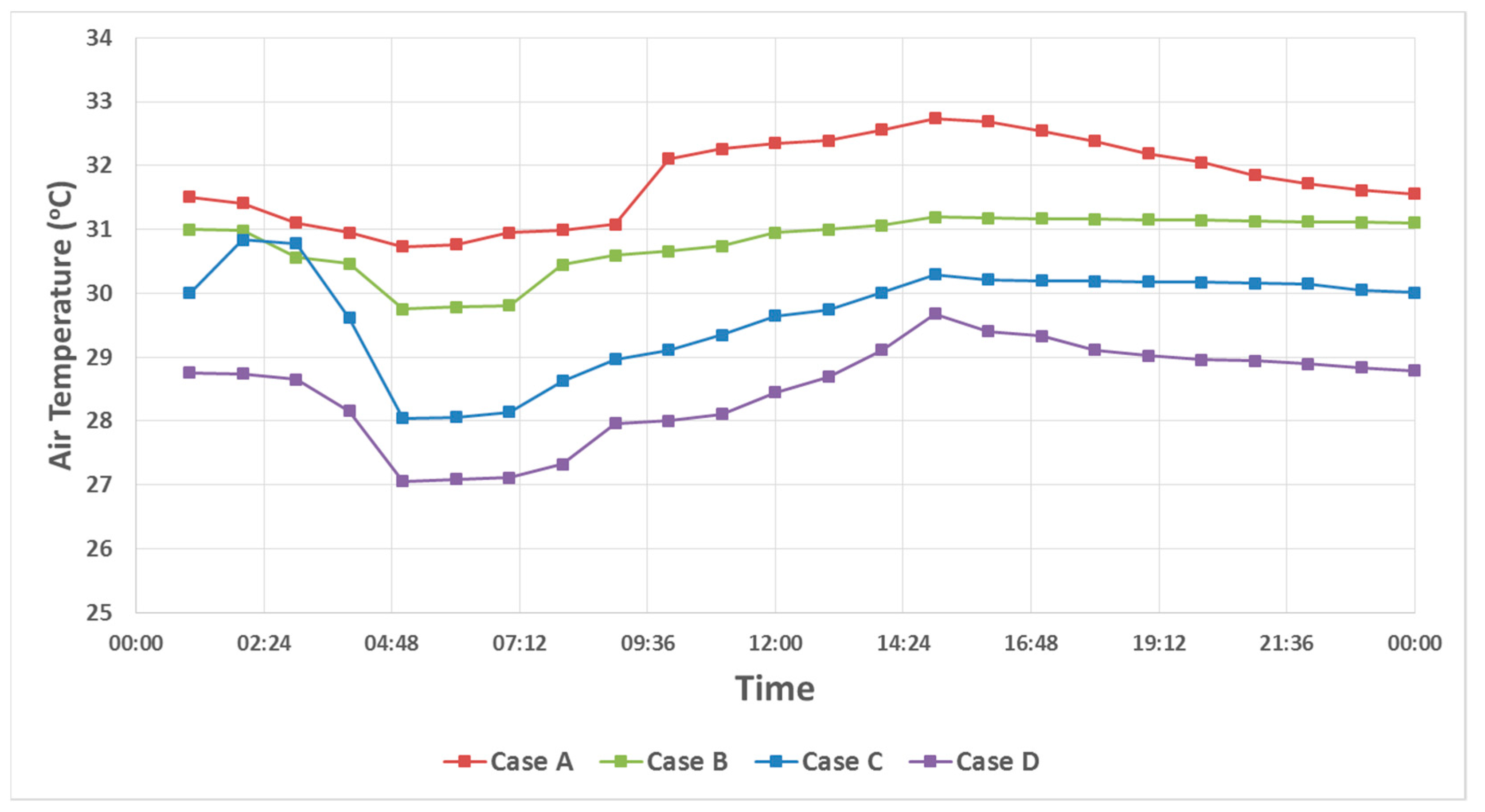 Sustainability 15 09674 g011 Sustainability 15 09674 g011