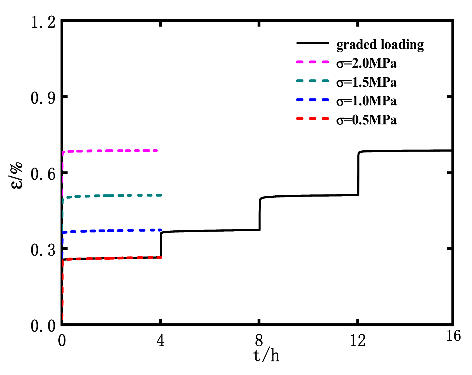 Sustainability 15 09675 g001
