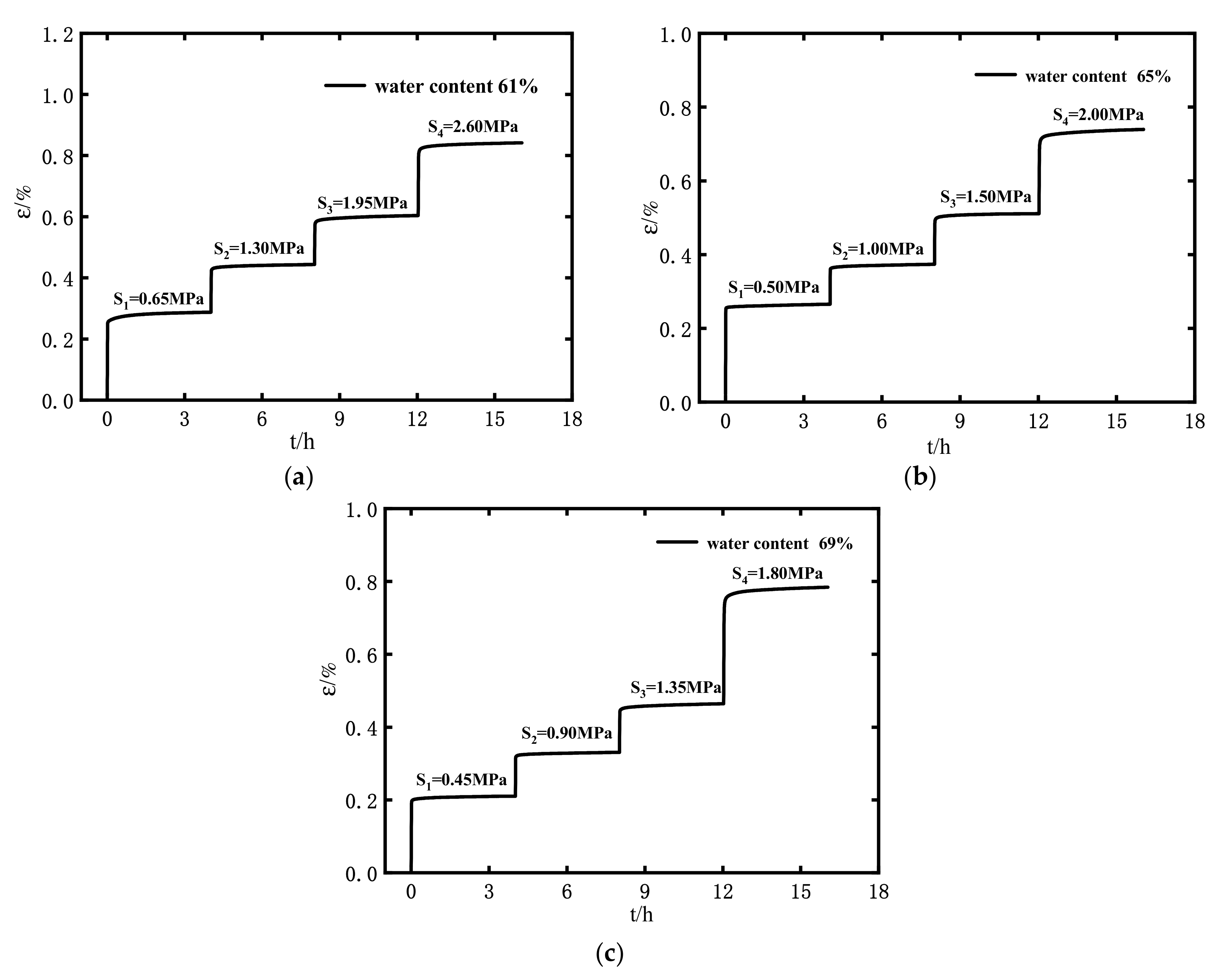 Sustainability 15 09675 g003