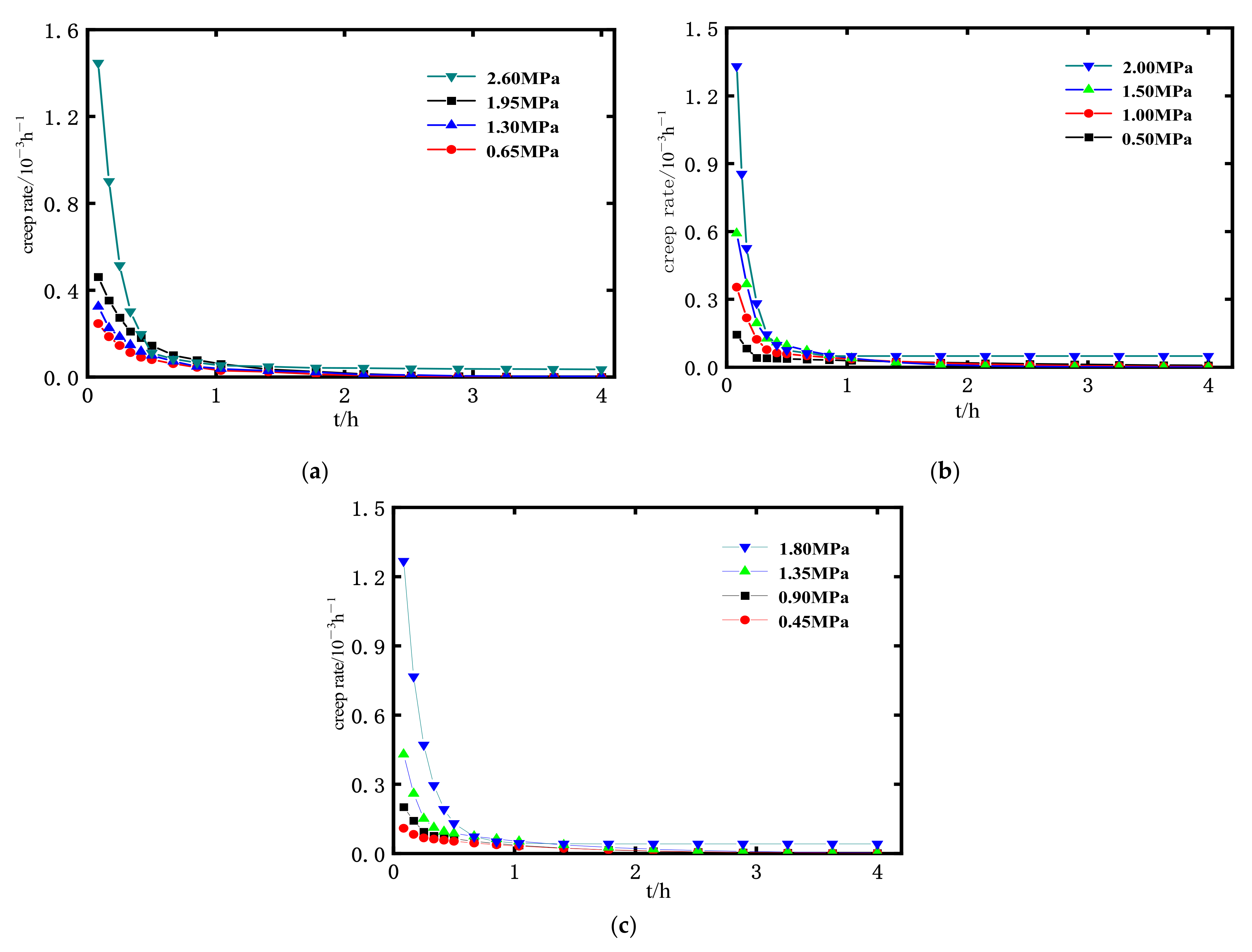 Sustainability 15 09675 g005