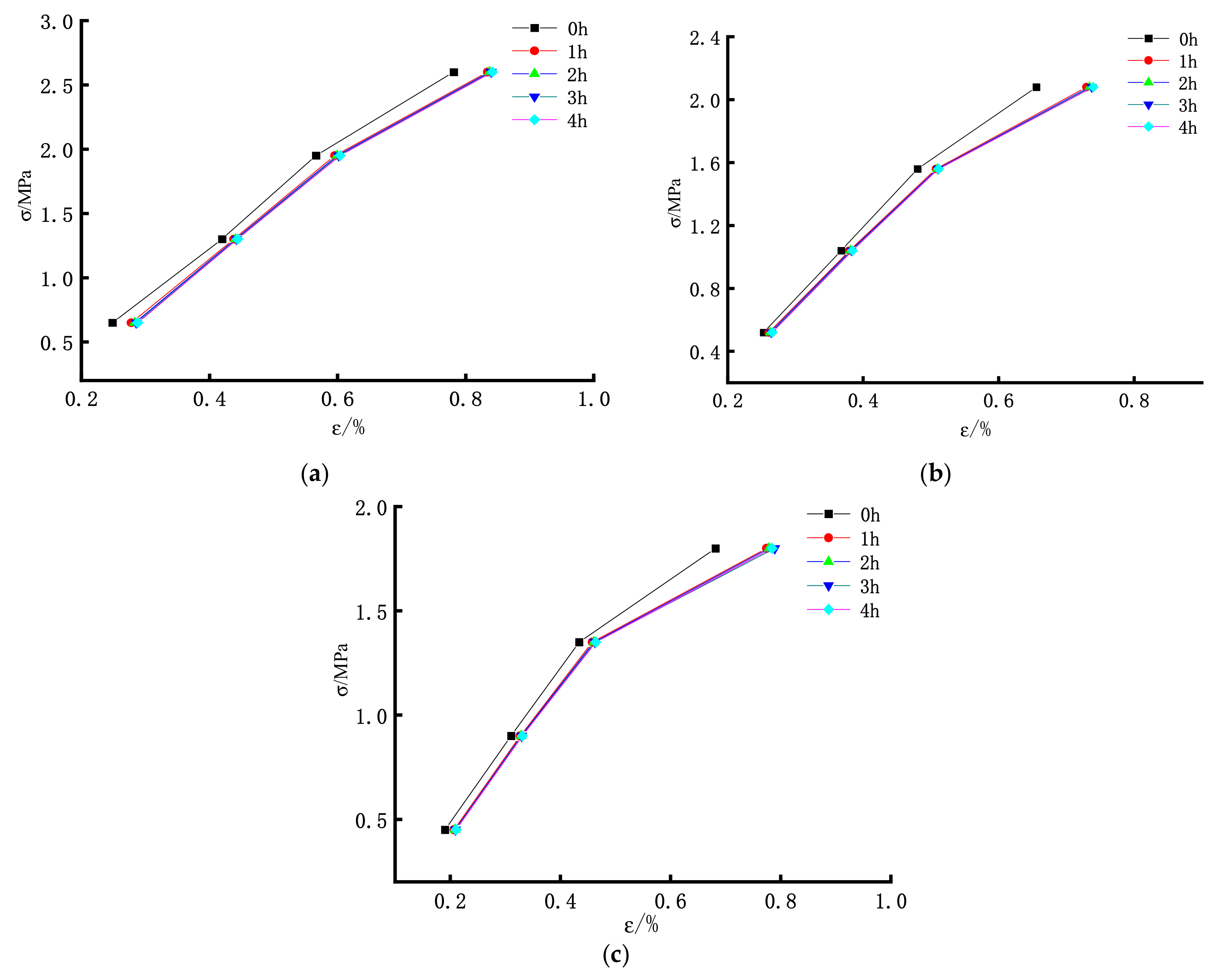 Sustainability 15 09675 g006
