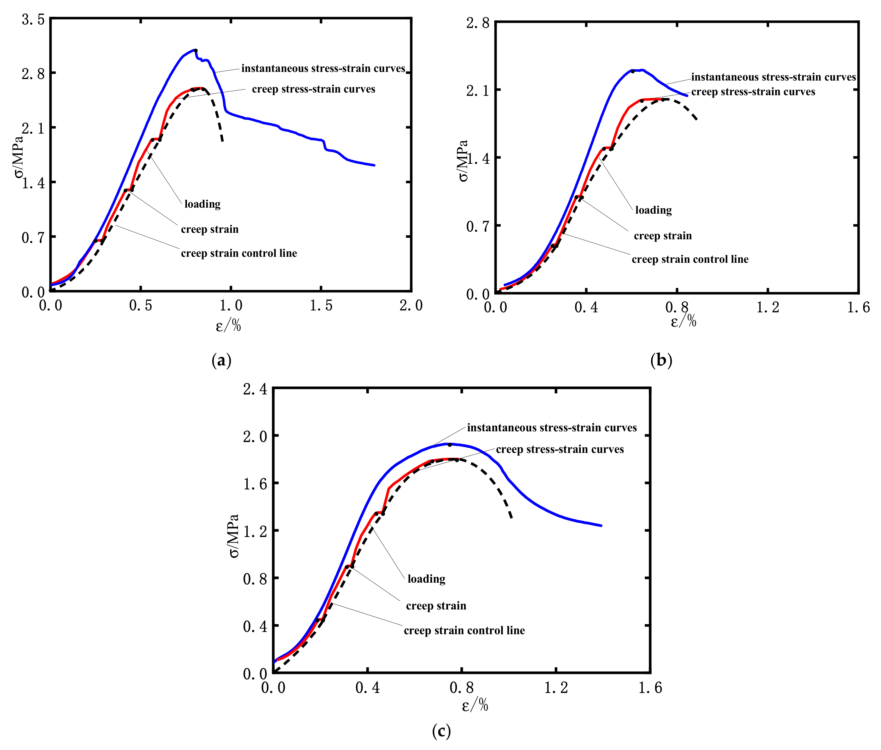 Sustainability 15 09675 g007