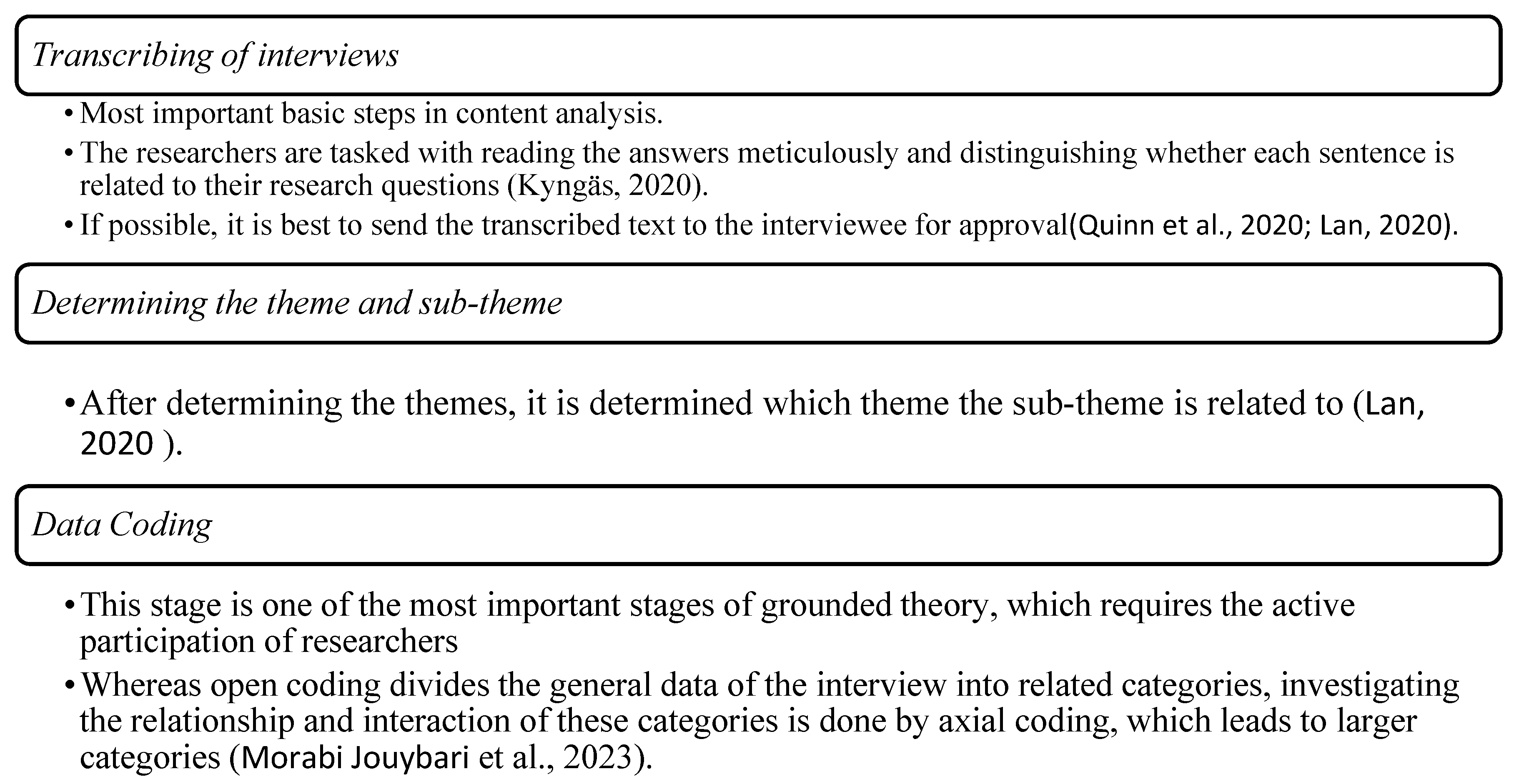 Sustainability 15 09677 g004