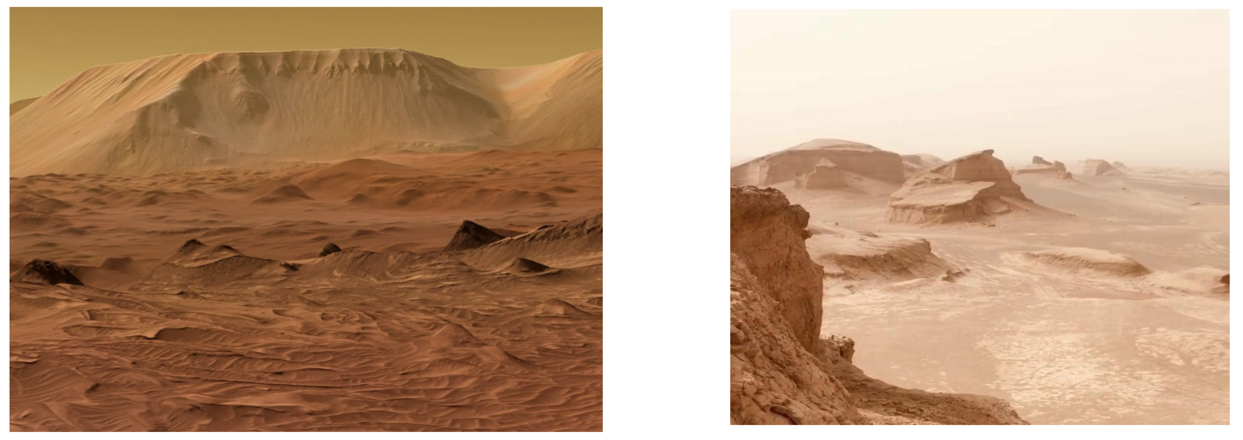 Sustainability 15 09677 g007