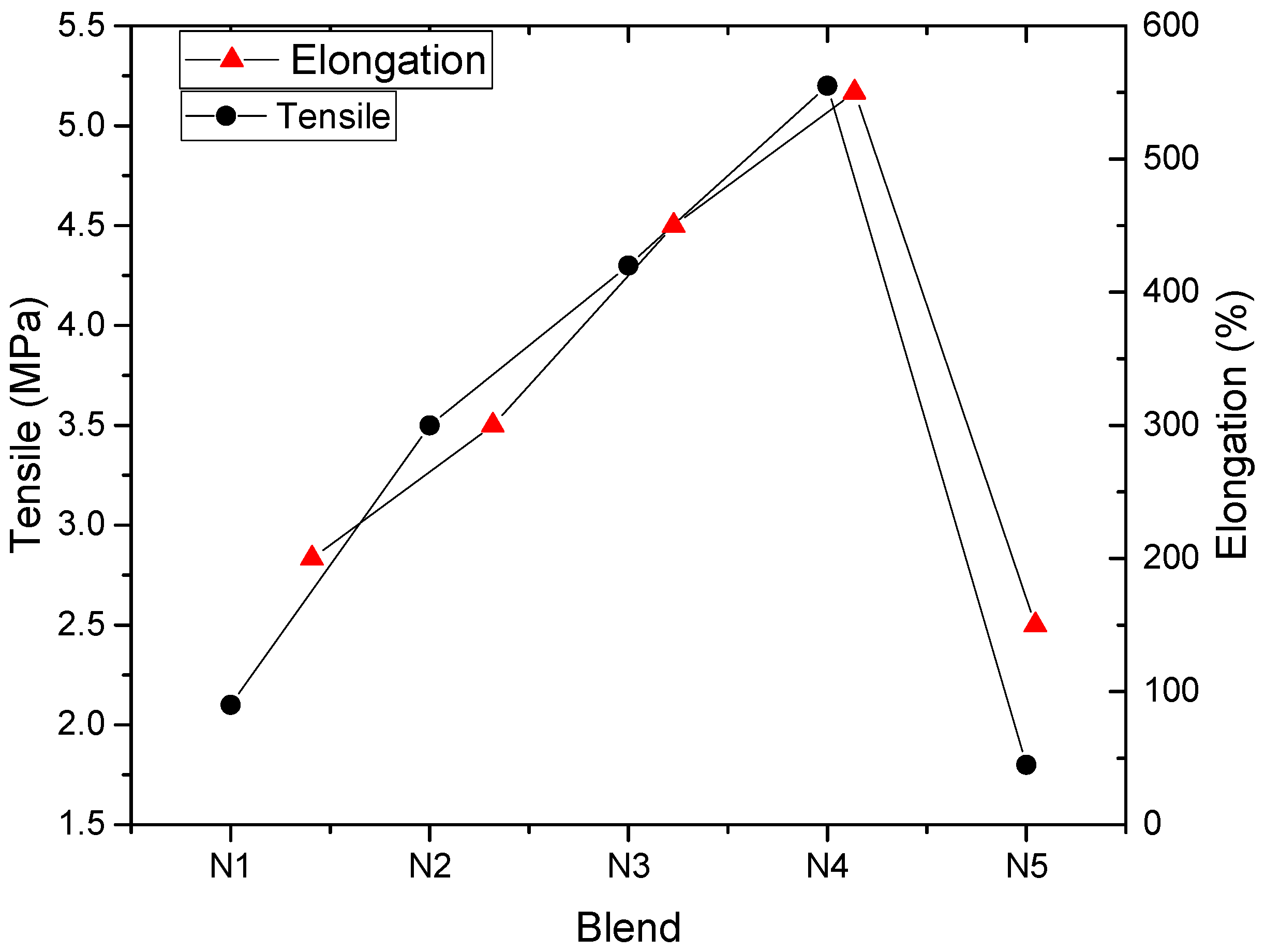 Sustainability 15 09679 g001 Sustainability 15 09679 g001