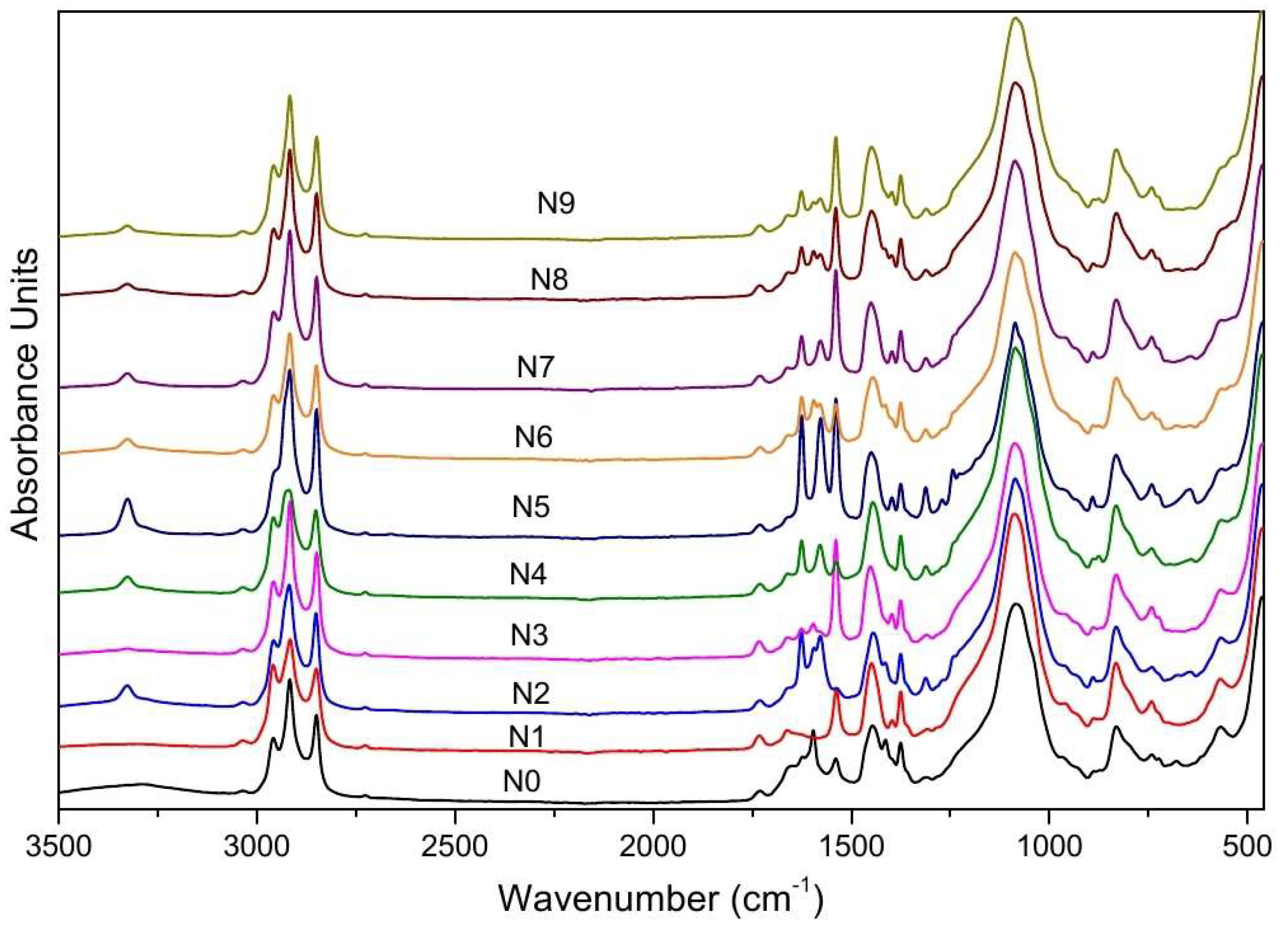 Sustainability 15 09679 g002 Sustainability 15 09679 g002