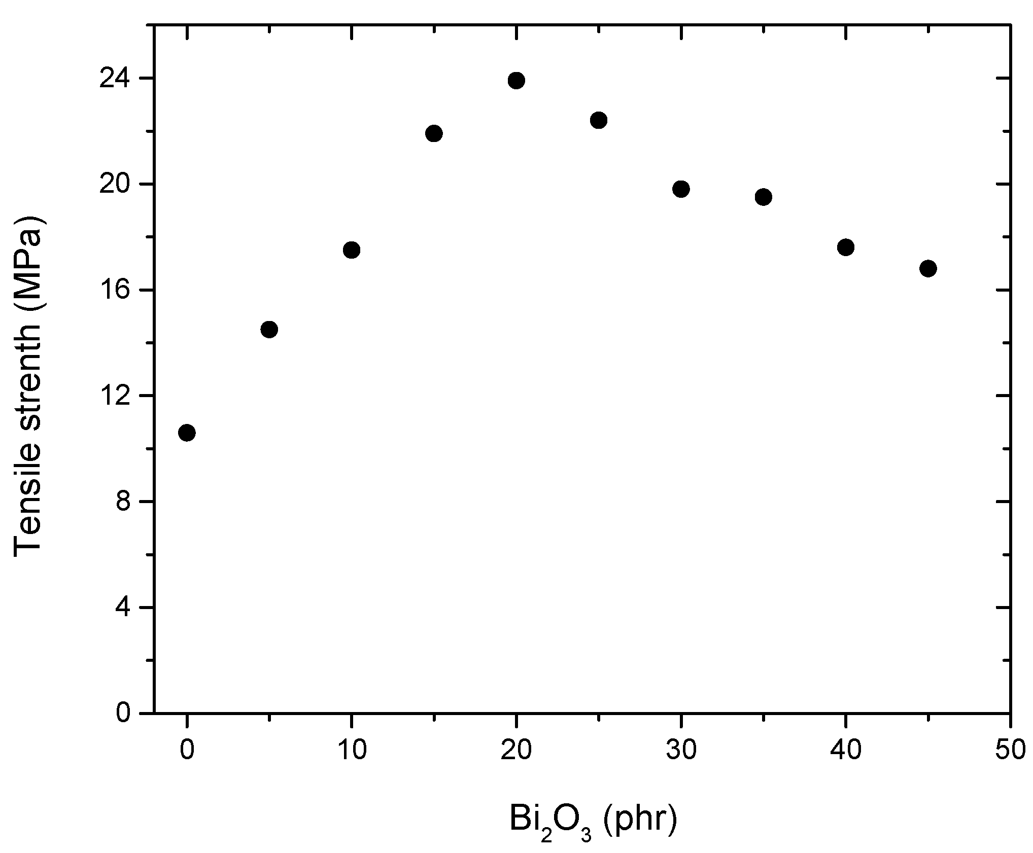 Sustainability 15 09679 g003 Sustainability 15 09679 g003