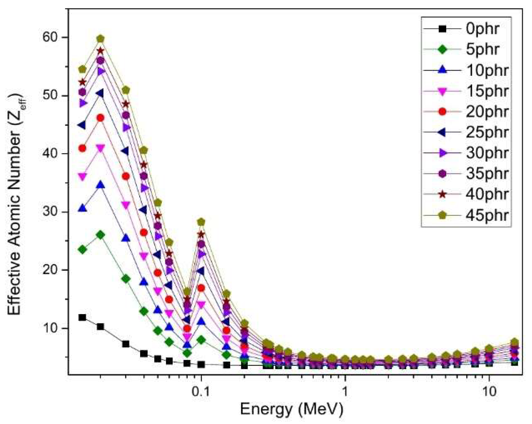 Sustainability 15 09679 g006 Sustainability 15 09679 g006
