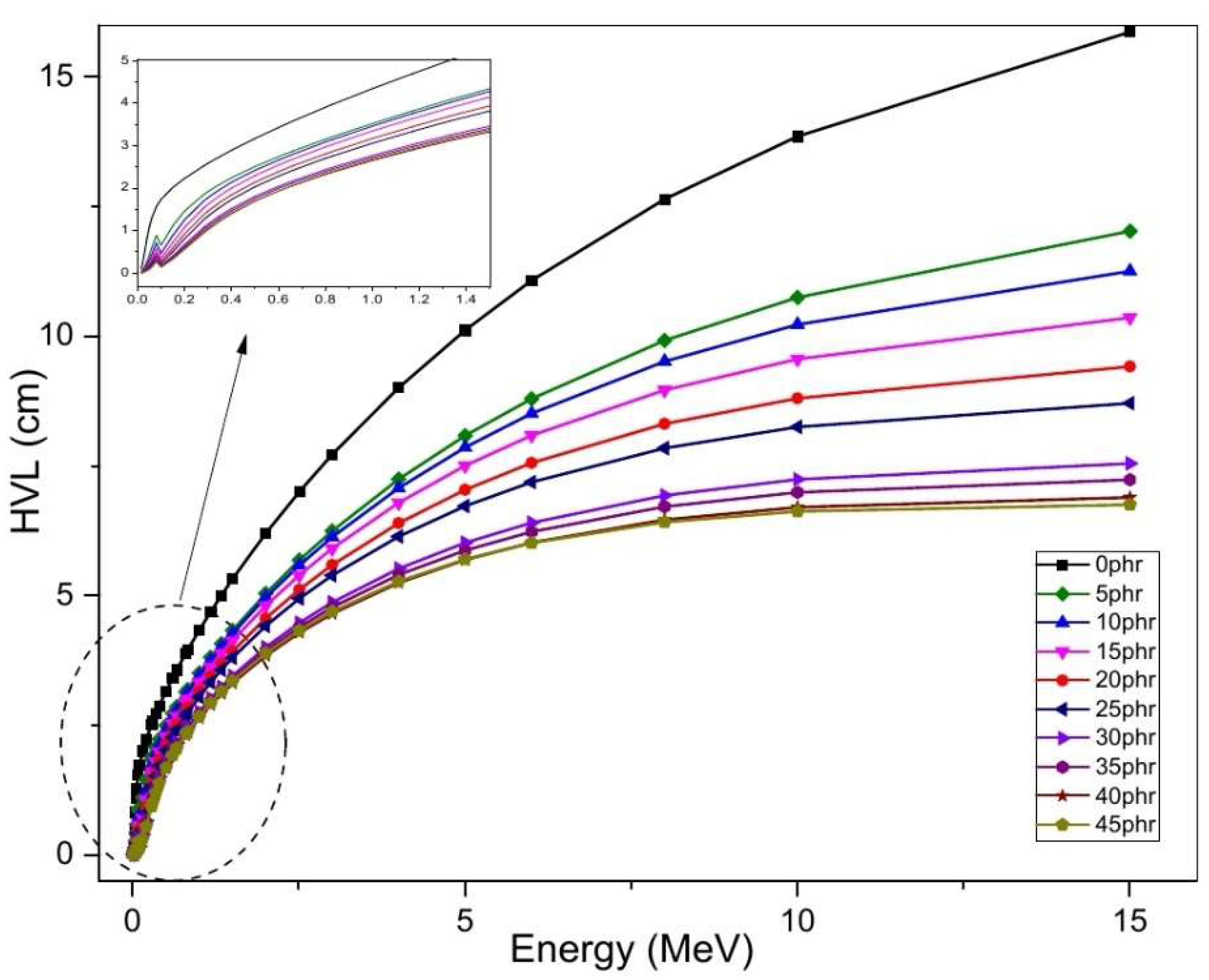 Sustainability 15 09679 g008 Sustainability 15 09679 g008