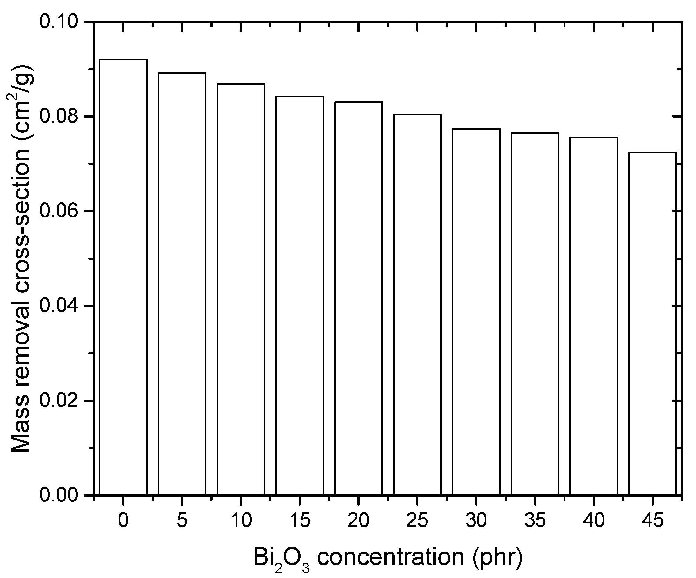 Sustainability 15 09679 g011 Sustainability 15 09679 g011