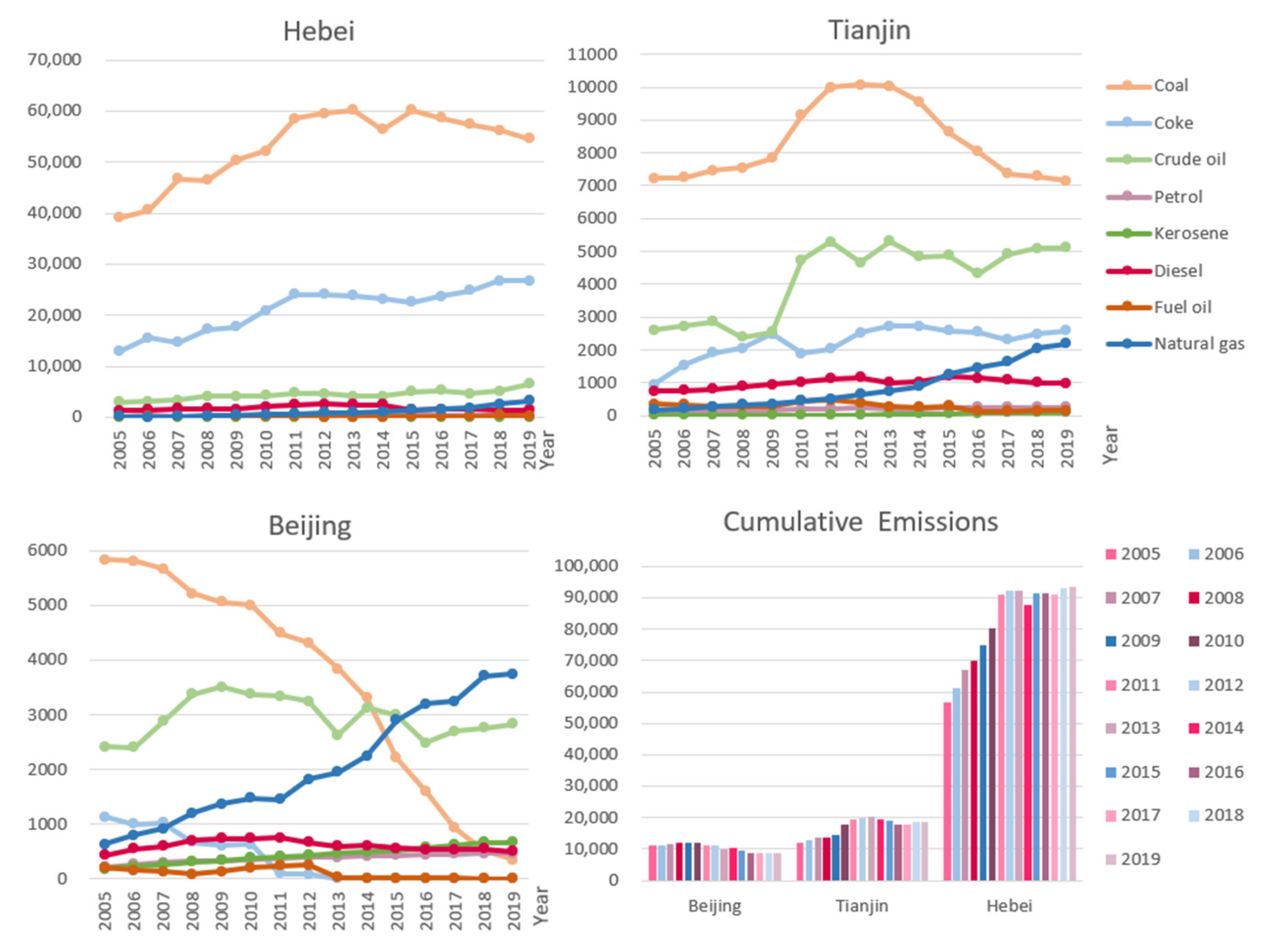 Sustainability 15 09681 g003 Sustainability 15 09681 g003