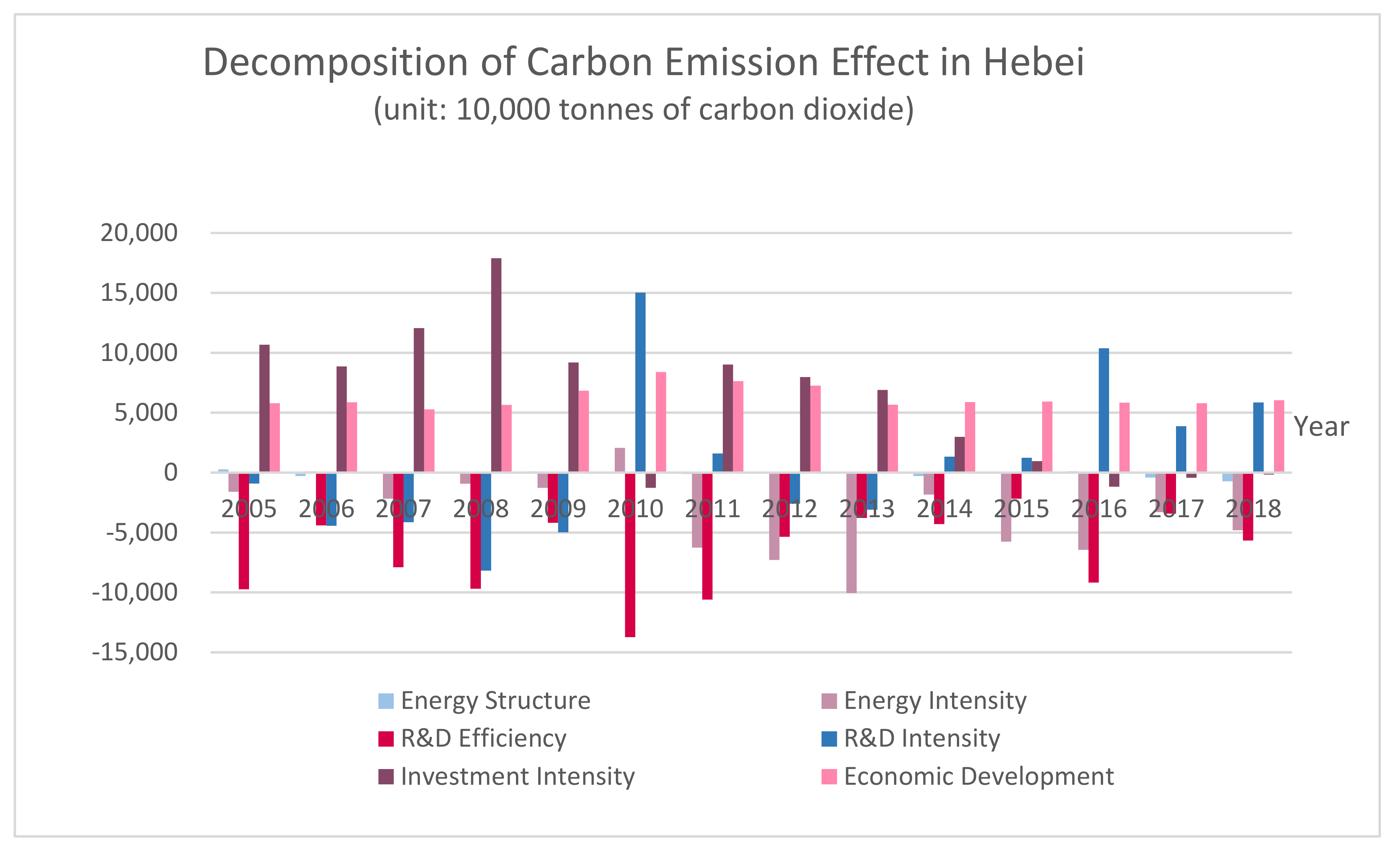Sustainability 15 09681 g004 Sustainability 15 09681 g004