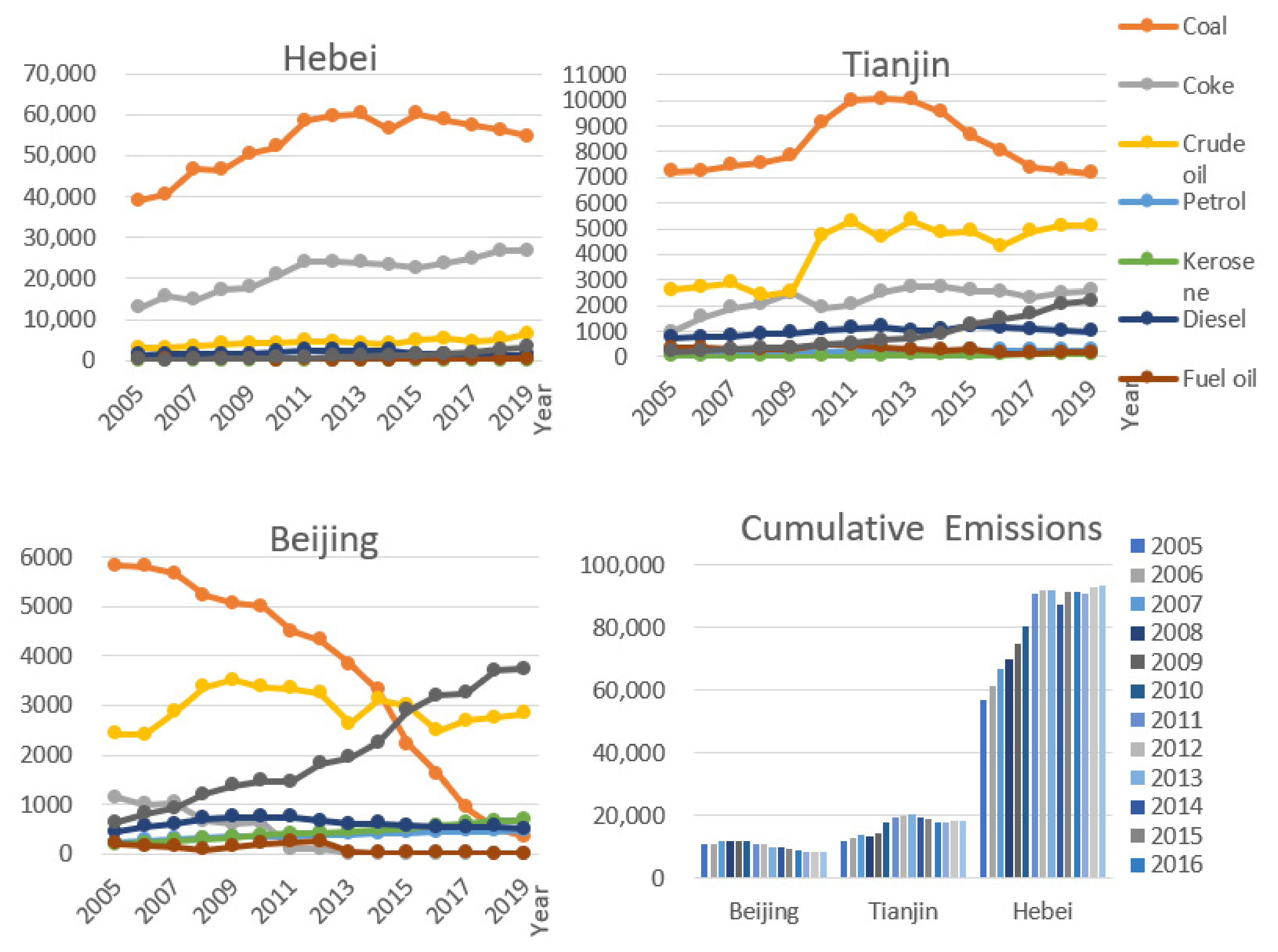 Sustainability 15 09681 g007 Sustainability 15 09681 g007