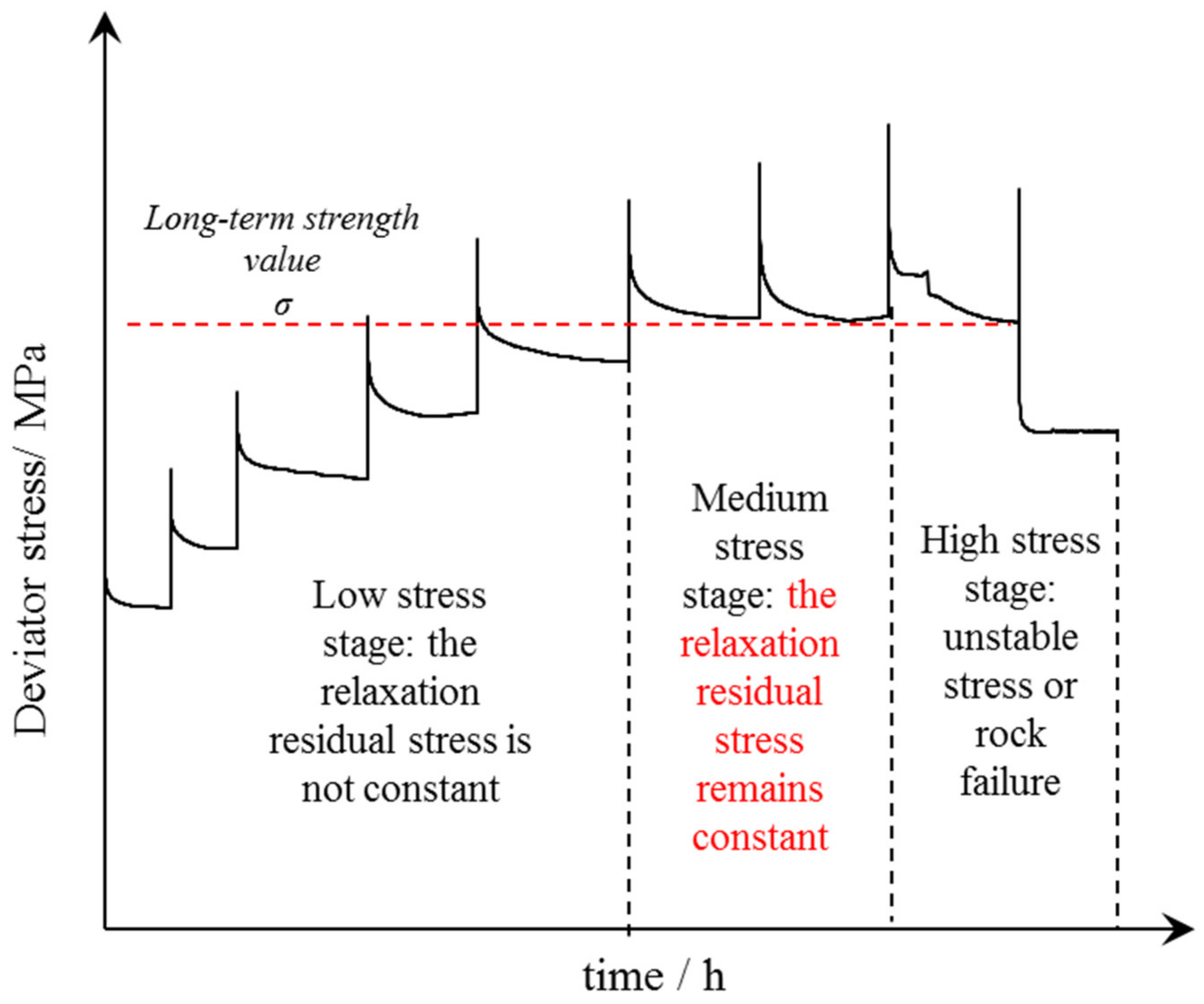 Sustainability 15 09684 g004 Sustainability 15 09684 g004