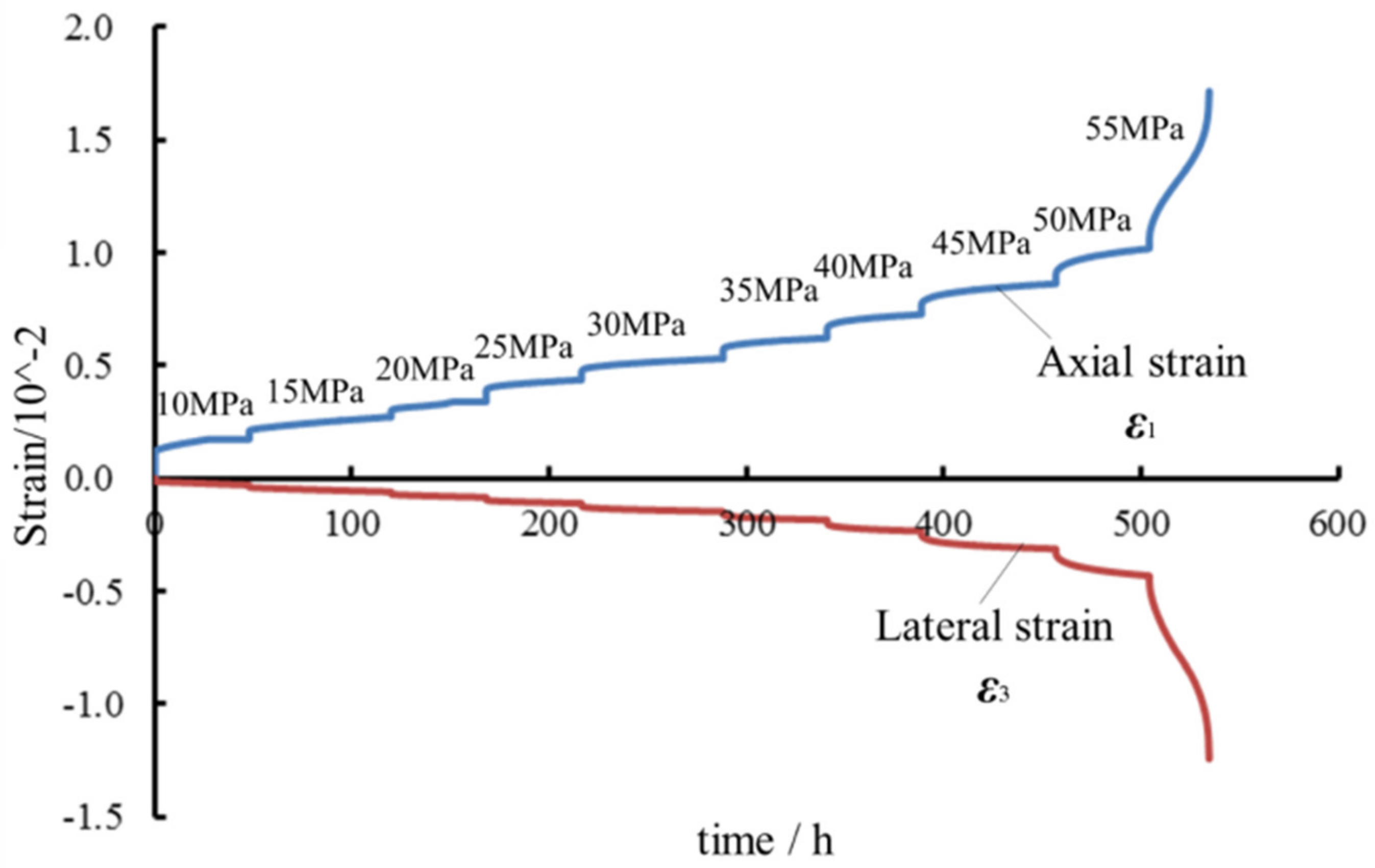 Sustainability 15 09684 g006 Sustainability 15 09684 g006