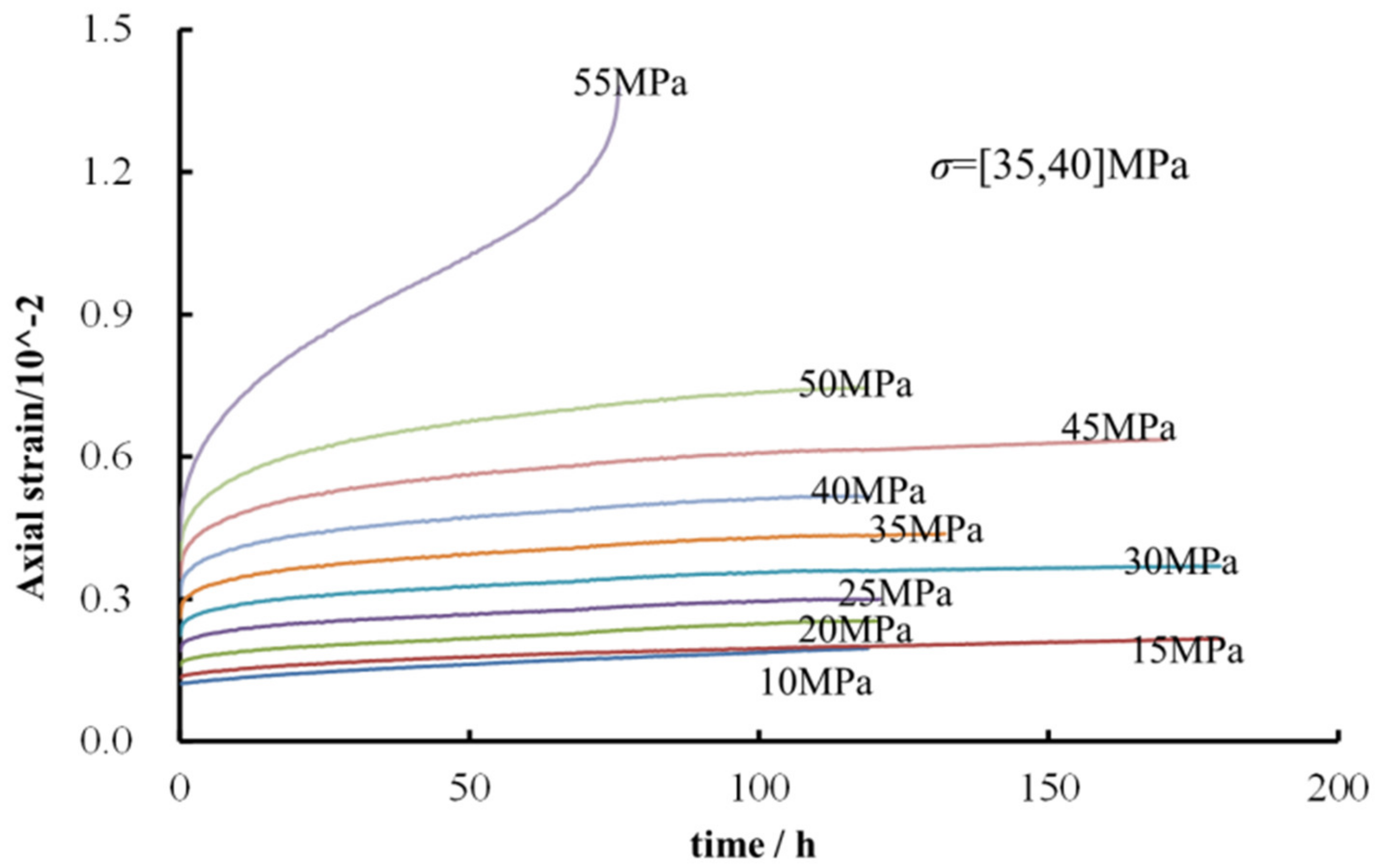 Sustainability 15 09684 g008 Sustainability 15 09684 g008