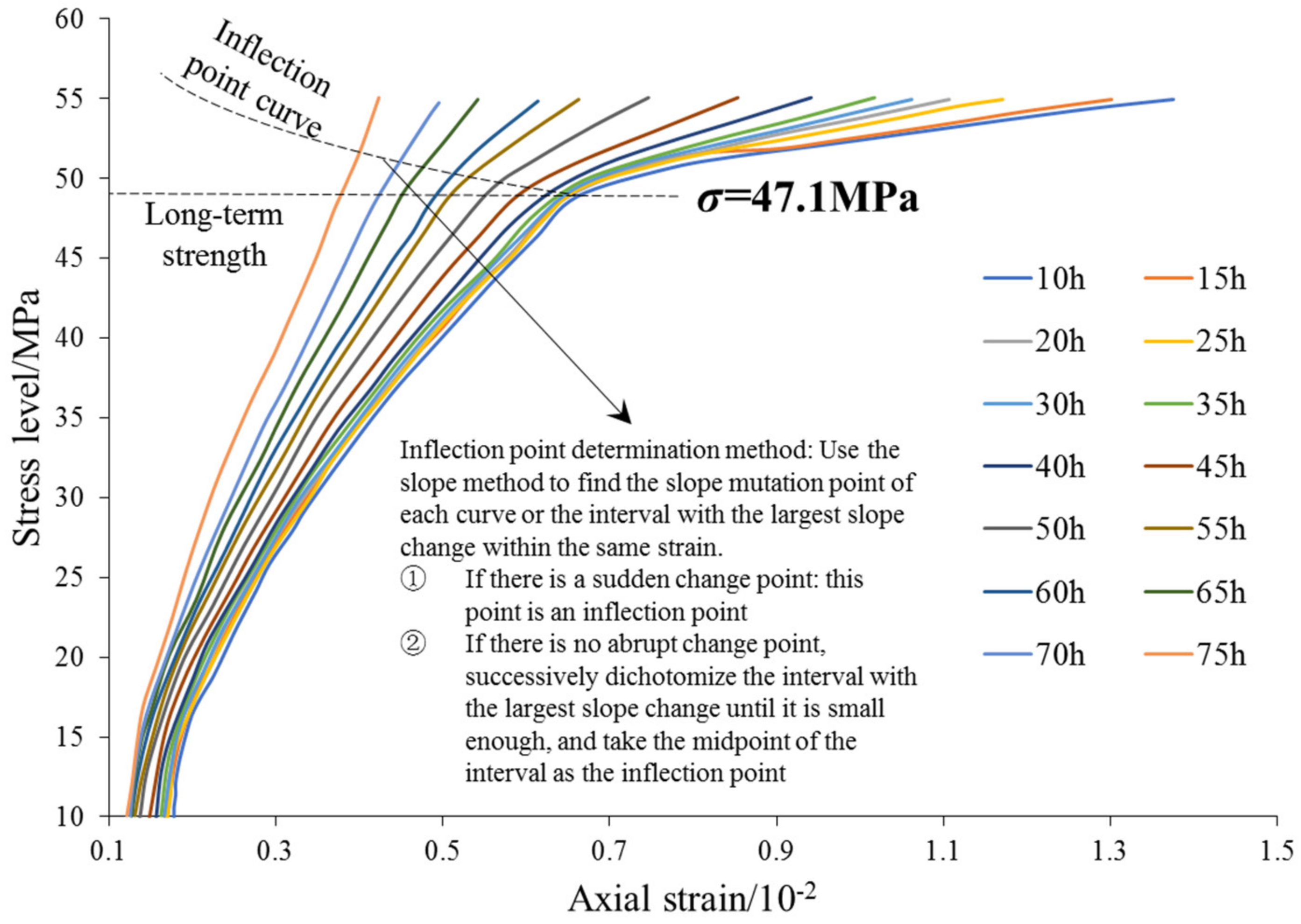 Sustainability 15 09684 g009 Sustainability 15 09684 g009